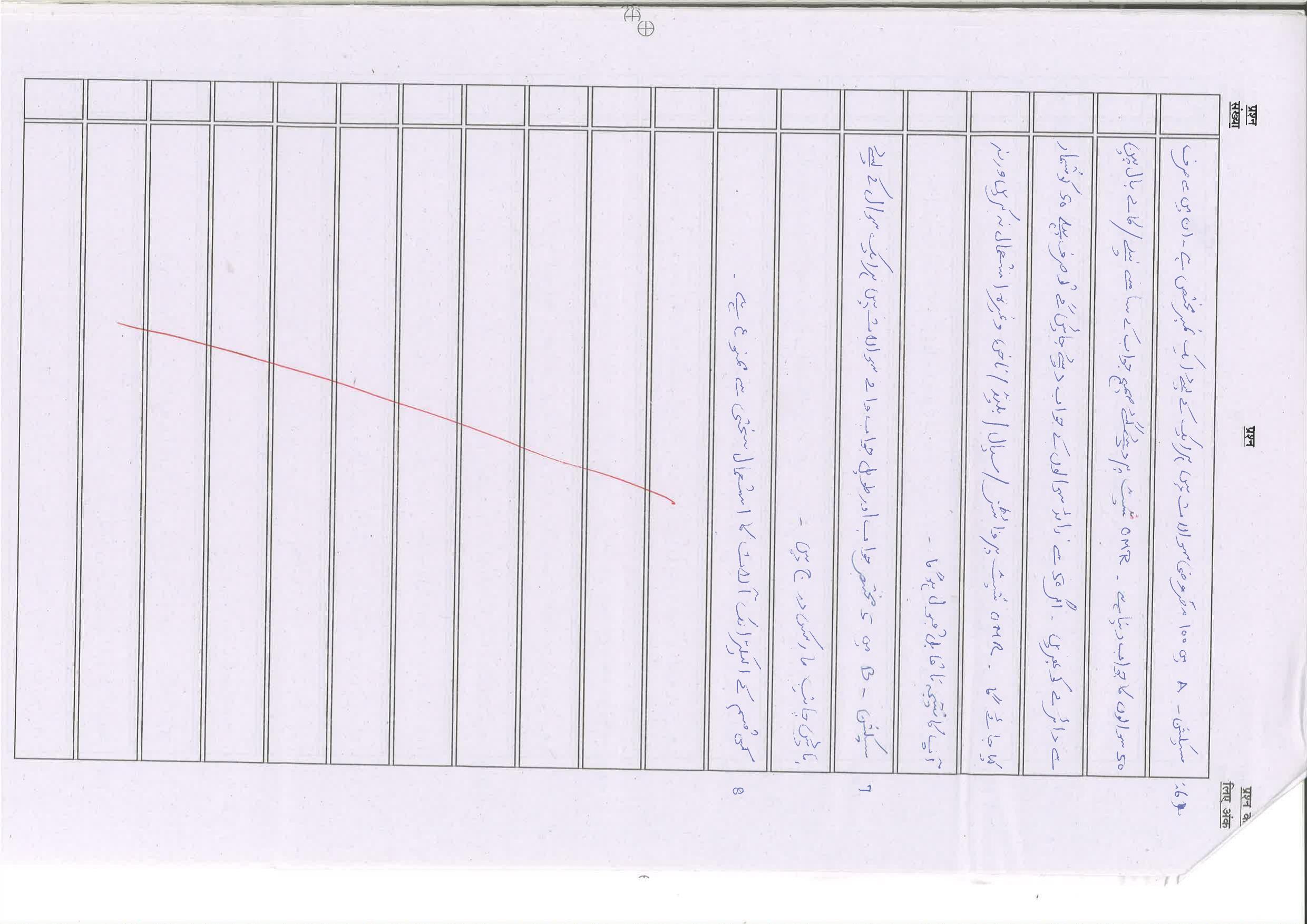 Bihar Board (BSEB) Class X: 121- PERSIAN 2025 Model Question Paper - Page 2