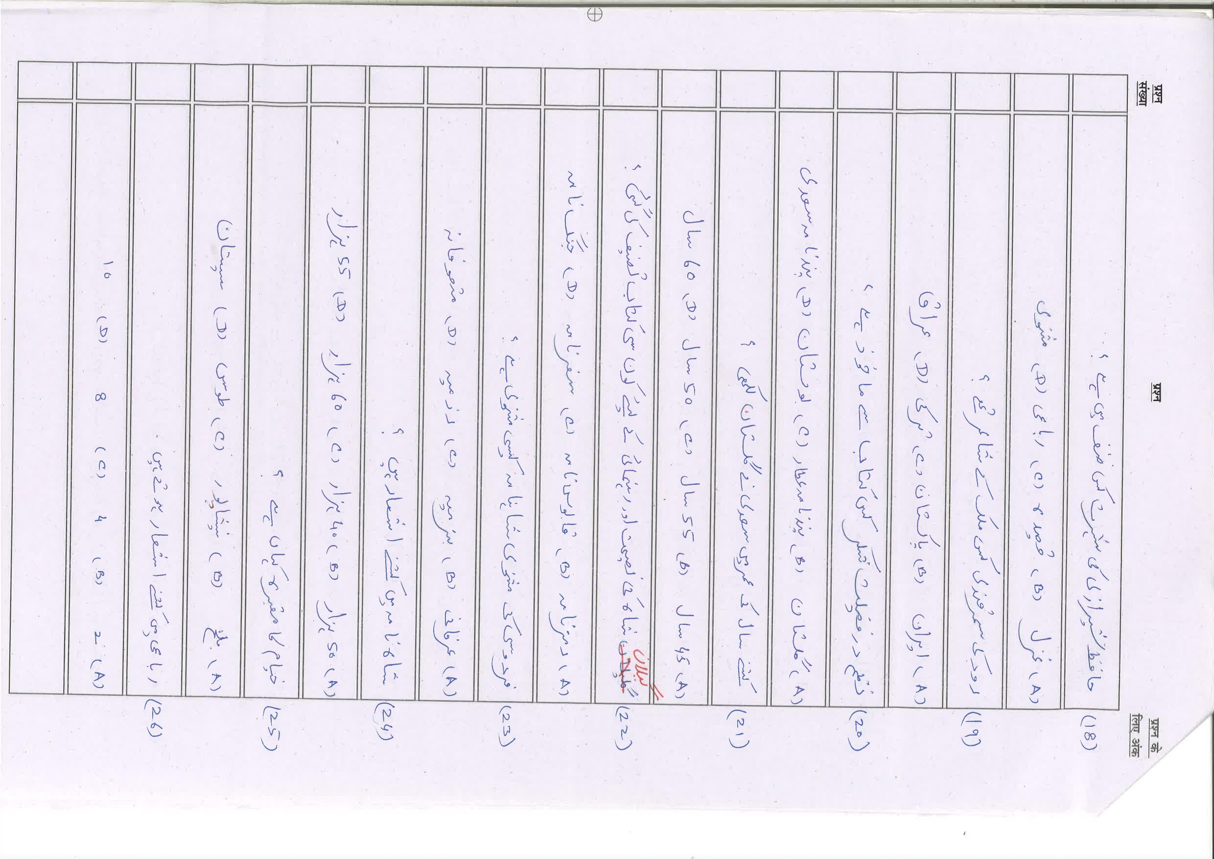 Bihar Board (BSEB) Class X: 121- PERSIAN 2025 Model Question Paper - Page 5