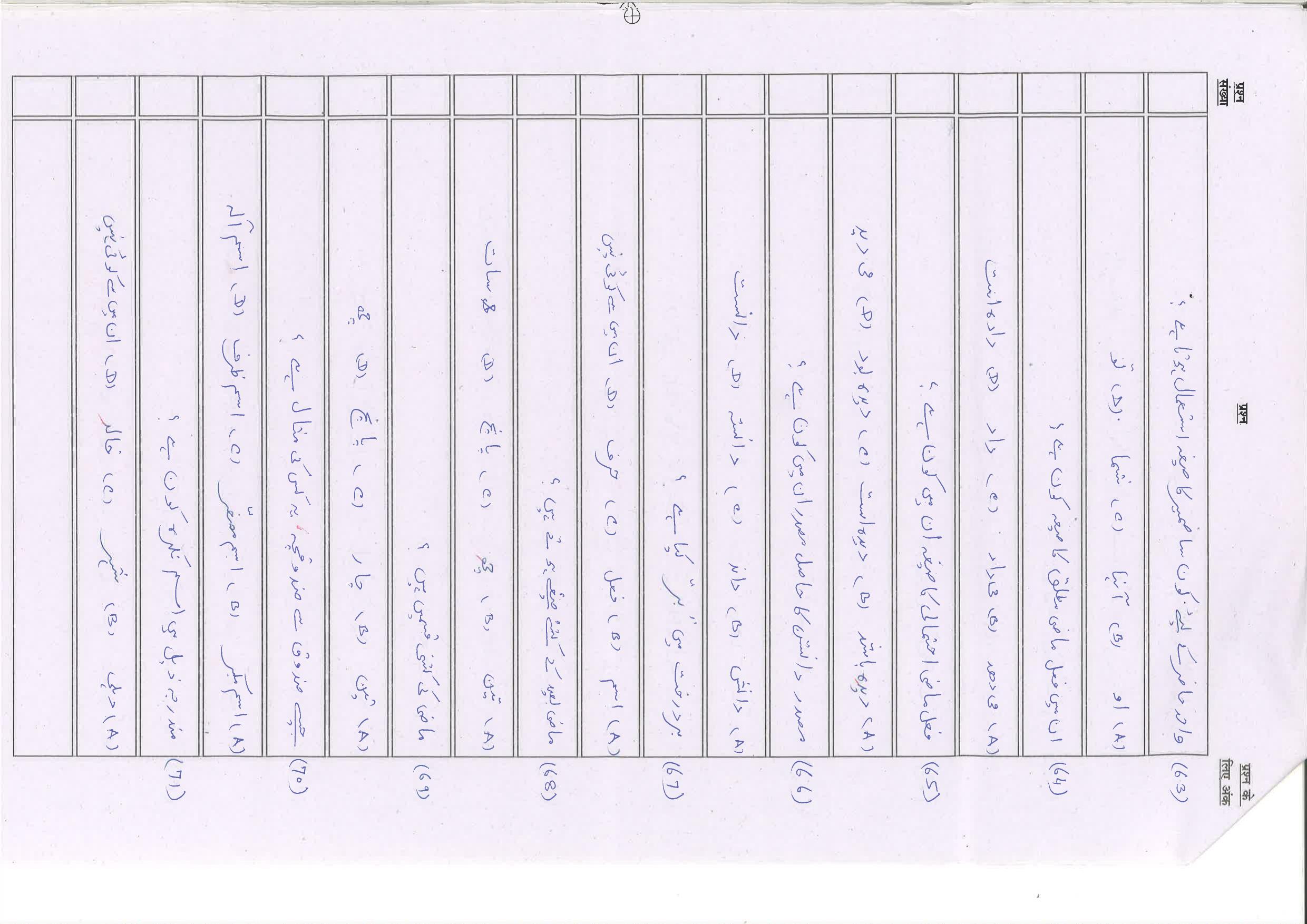 Bihar Board (BSEB) Class X: 121- PERSIAN 2025 Model Question Paper - Page 10