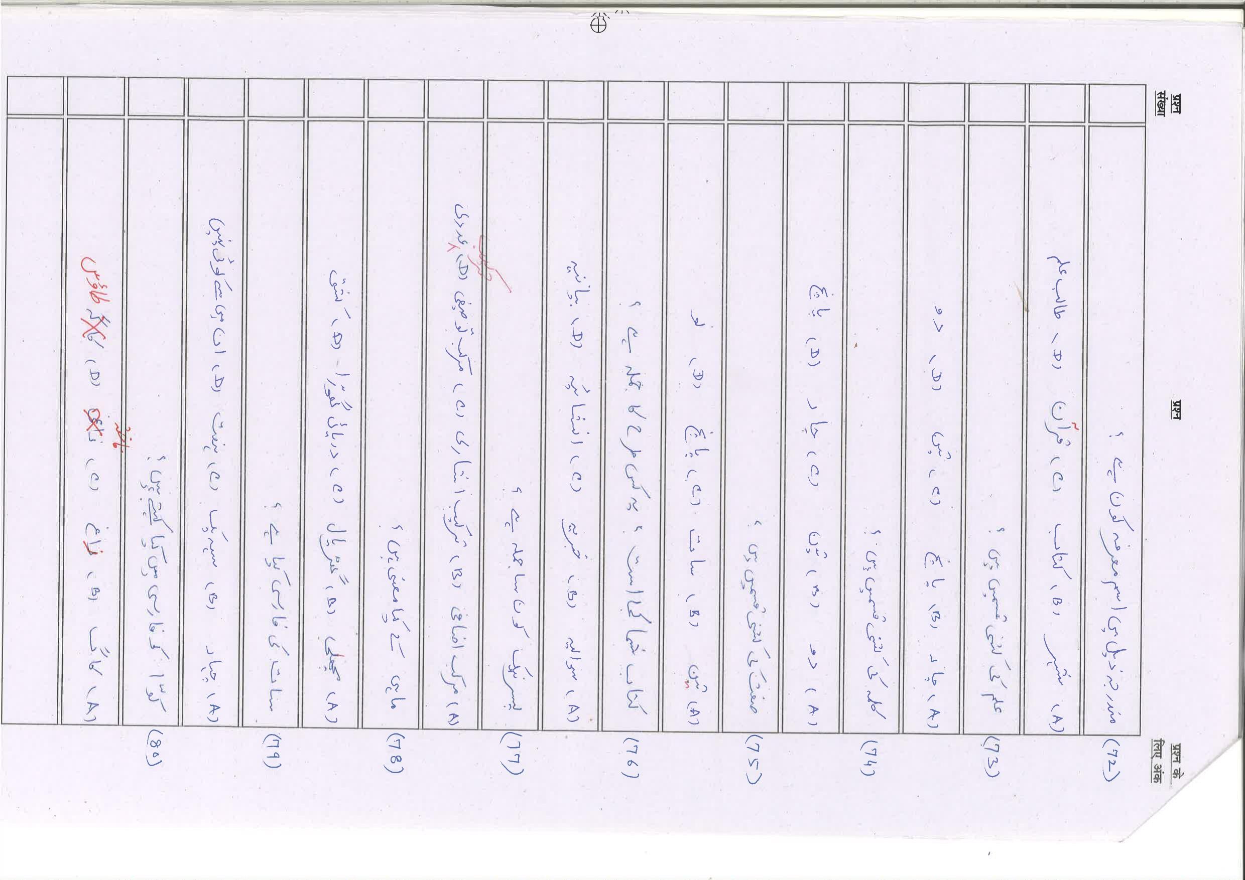 Bihar Board (BSEB) Class X: 121- PERSIAN 2025 Model Question Paper - Page 11