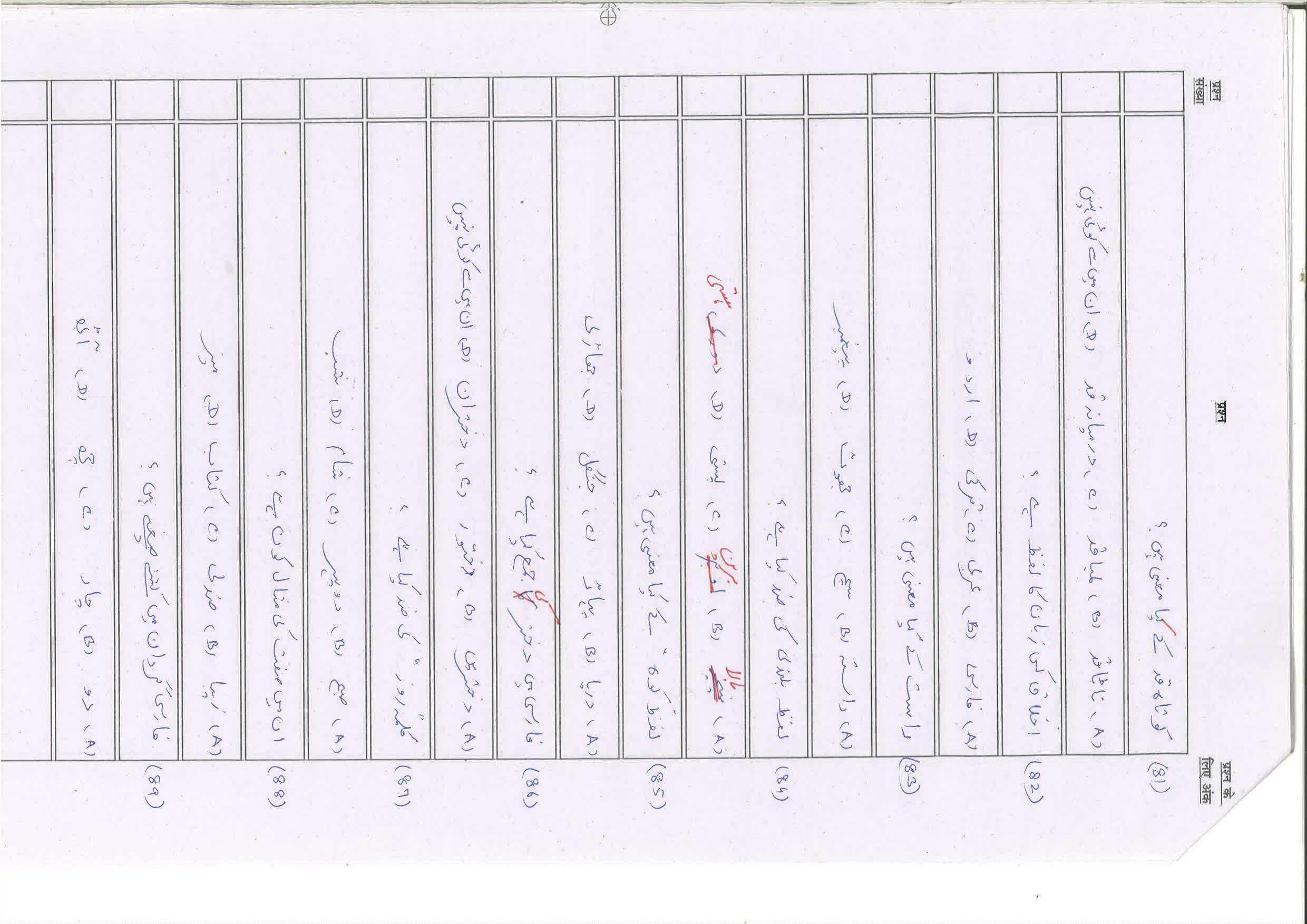 Bihar Board (BSEB) Class X: 121- PERSIAN 2025 Model Question Paper - Page 12