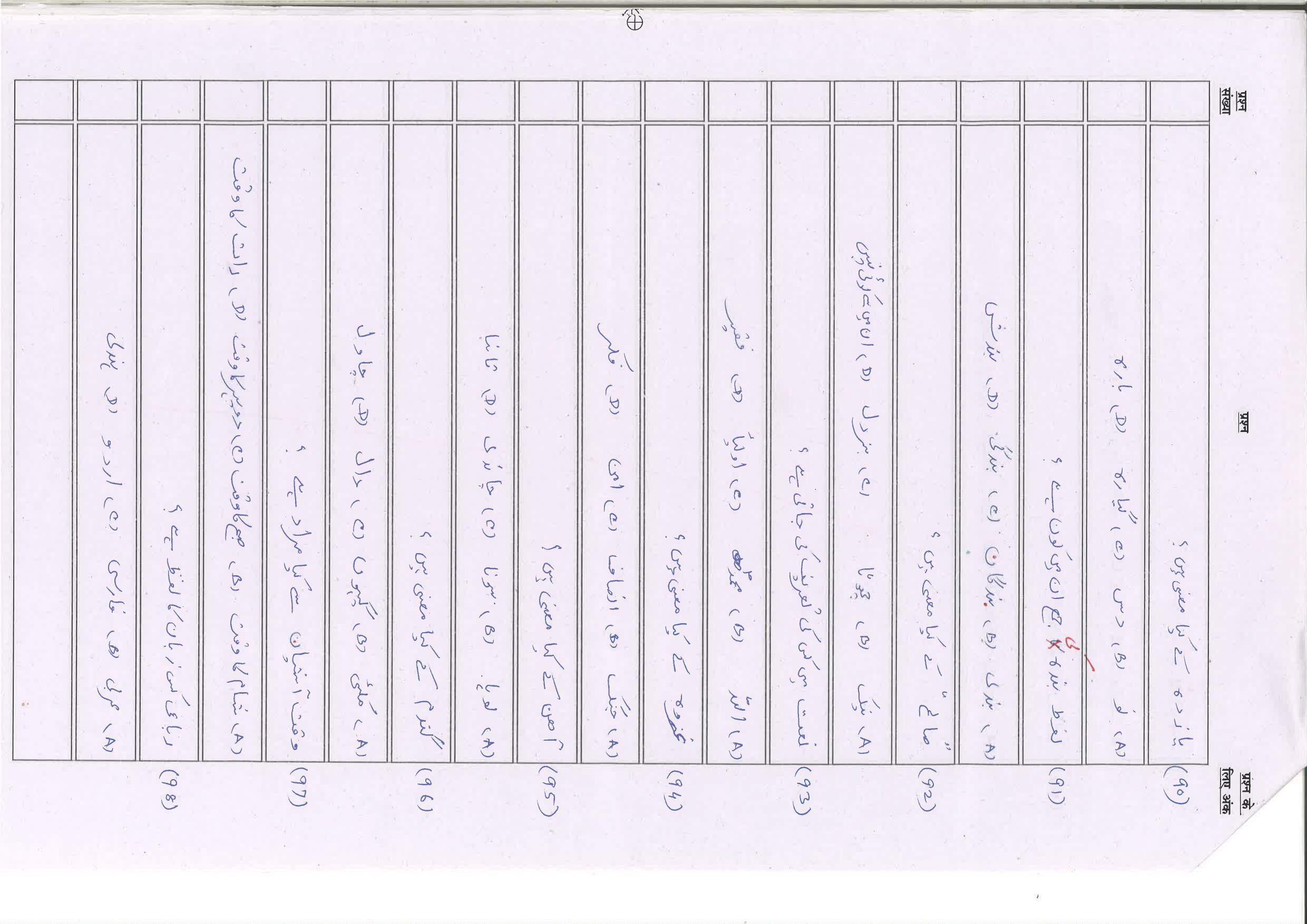 Bihar Board (BSEB) Class X: 121- PERSIAN 2025 Model Question Paper - Page 13