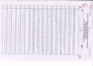 Bihar Board (BSEB) Class X: 121- PERSIAN 2025 Model Question Paper