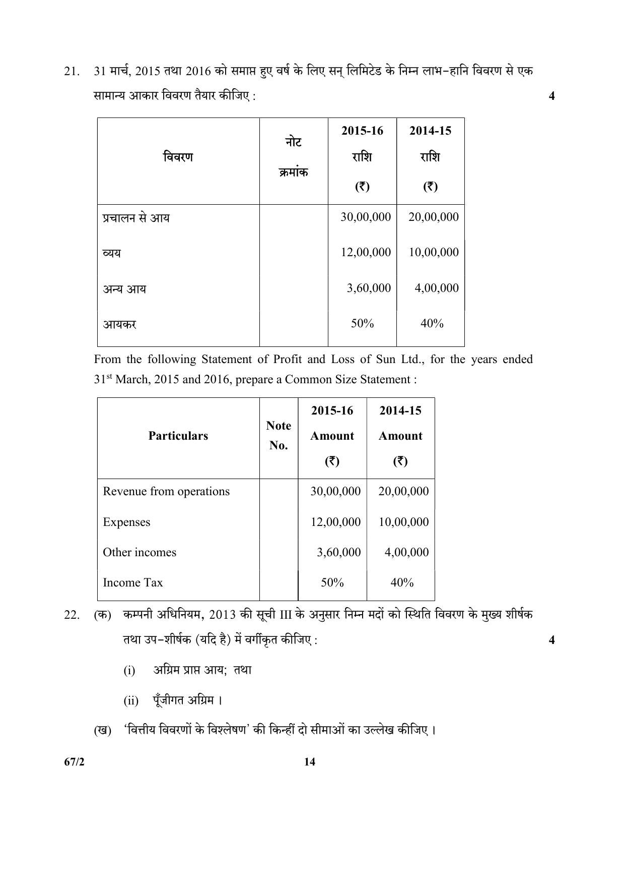 CBSE Class 12 67-2  (Accountancy) 2017-comptt Question Paper - Page 14