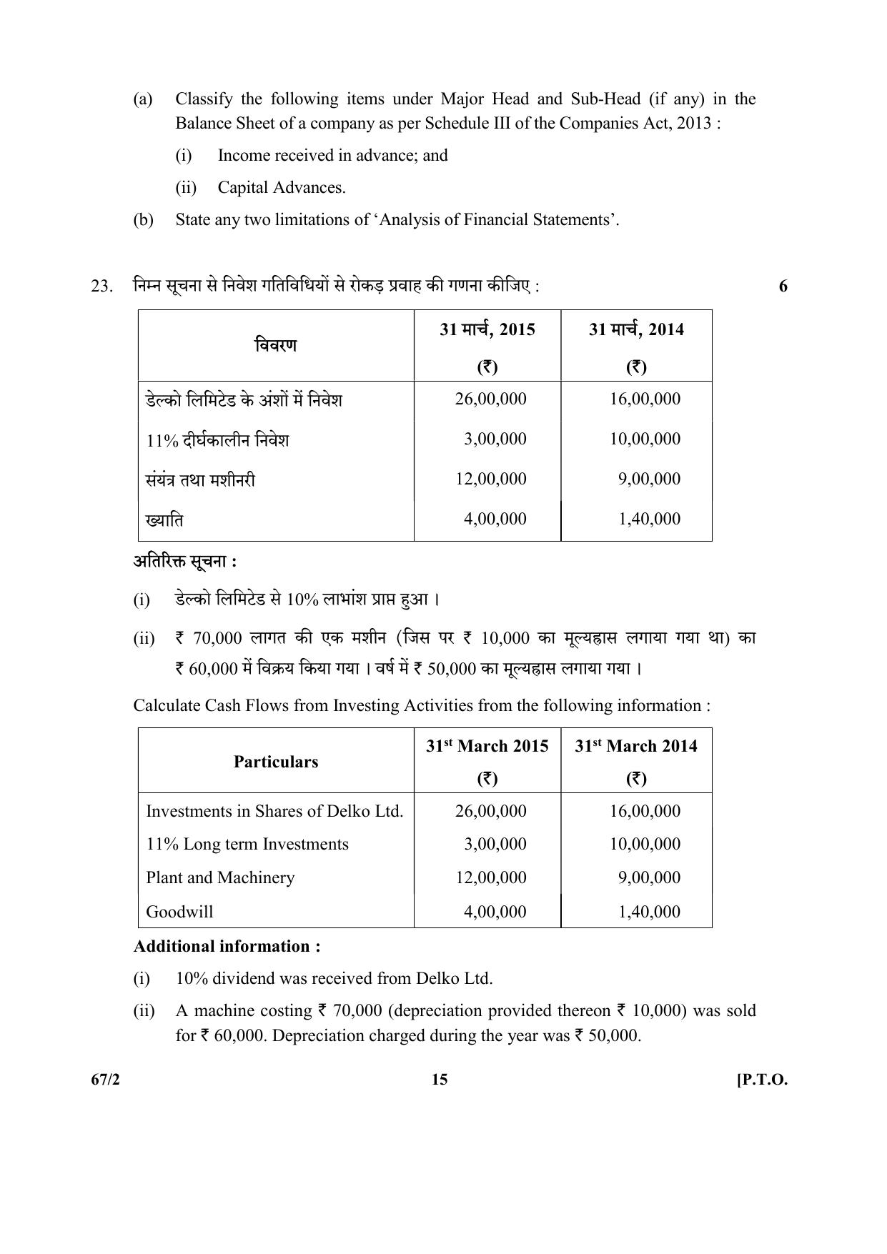 CBSE Class 12 67-2  (Accountancy) 2017-comptt Question Paper - Page 15