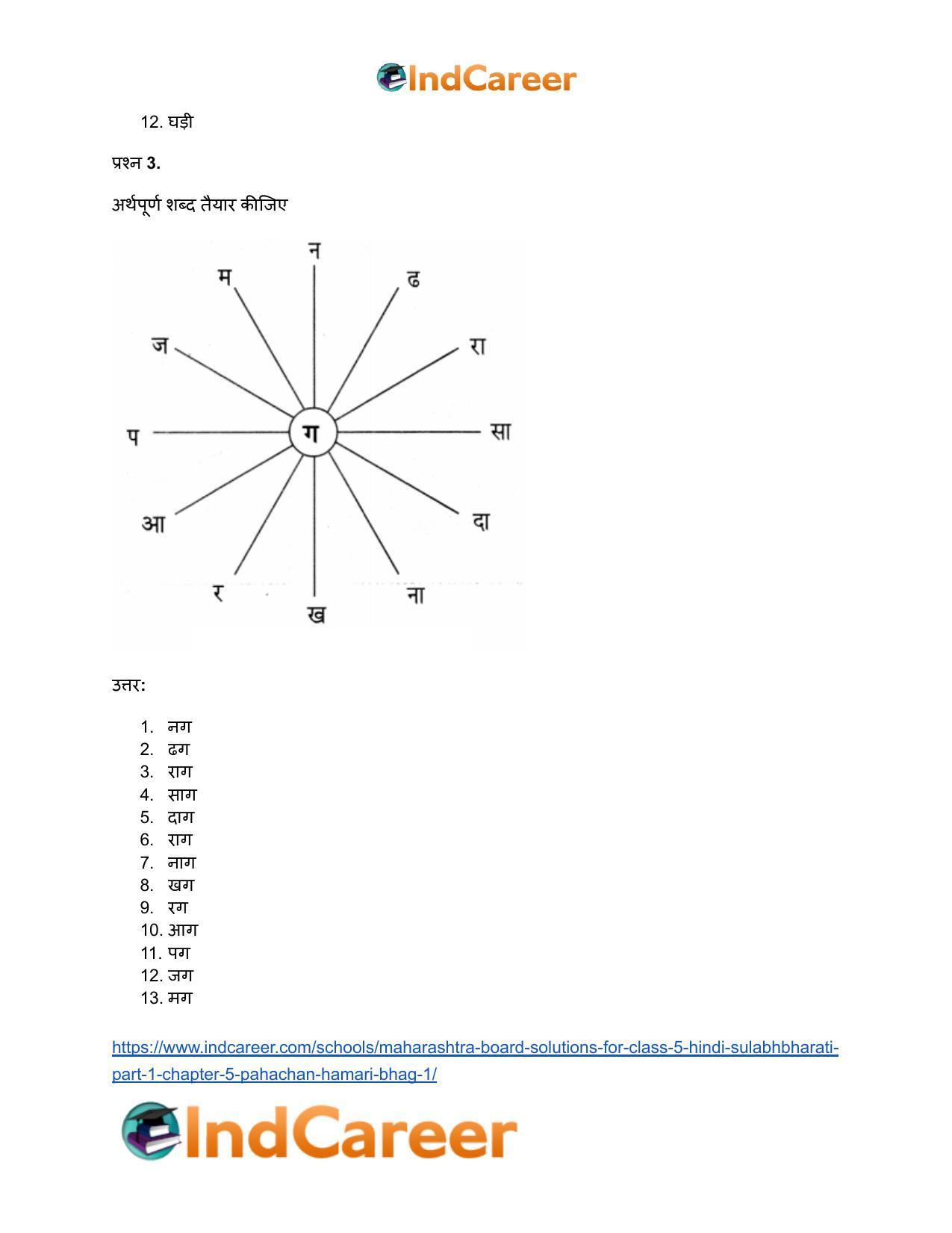 Maharashtra Board Solutions for Class 5- Hindi Sulabhbharati (Part 1): Chapter 5- पहचान हमारी - भाग (१) - Page 5