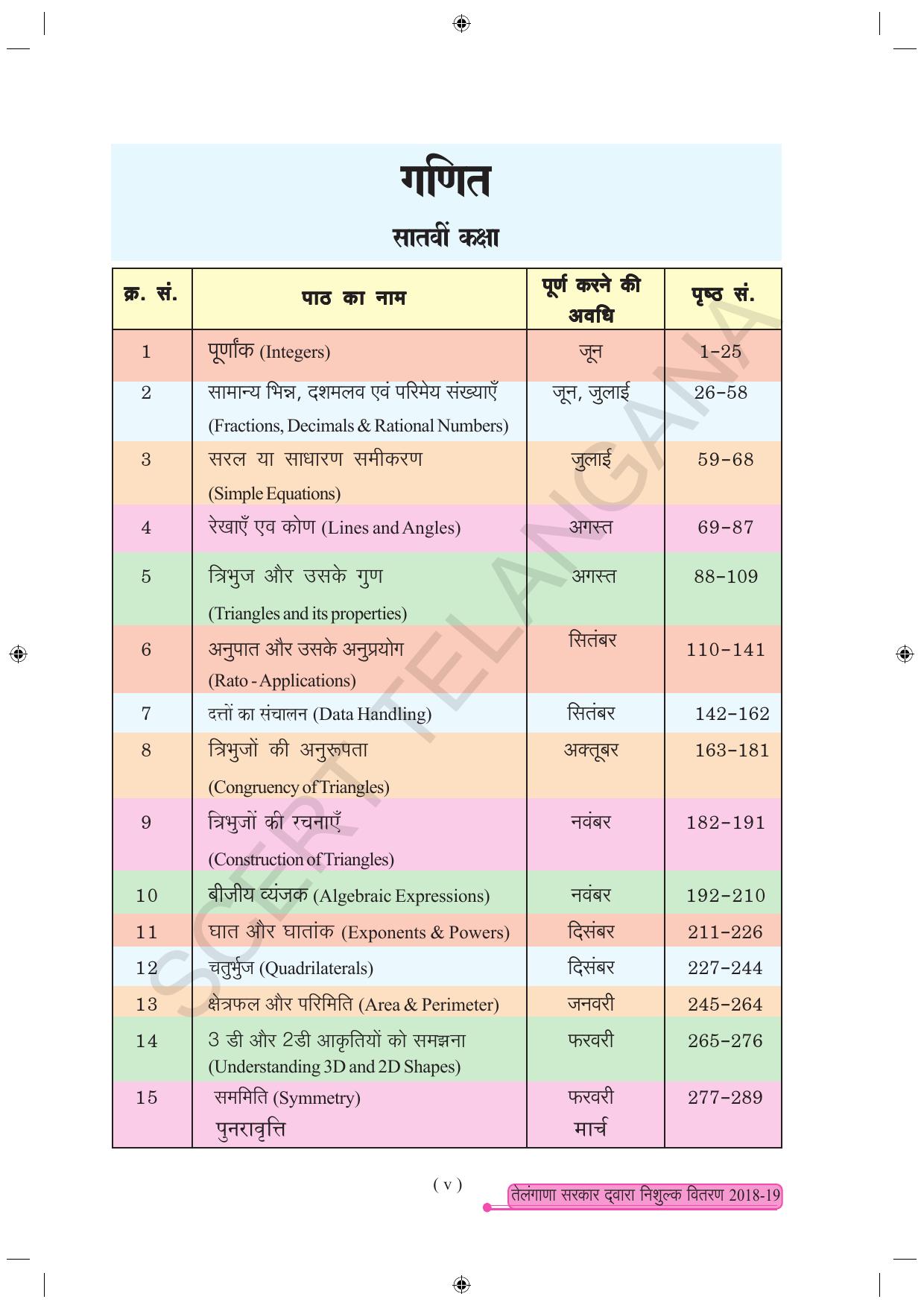 TS SCERT Class 7 Maths (Hindi Medium) Text Book - Page 7