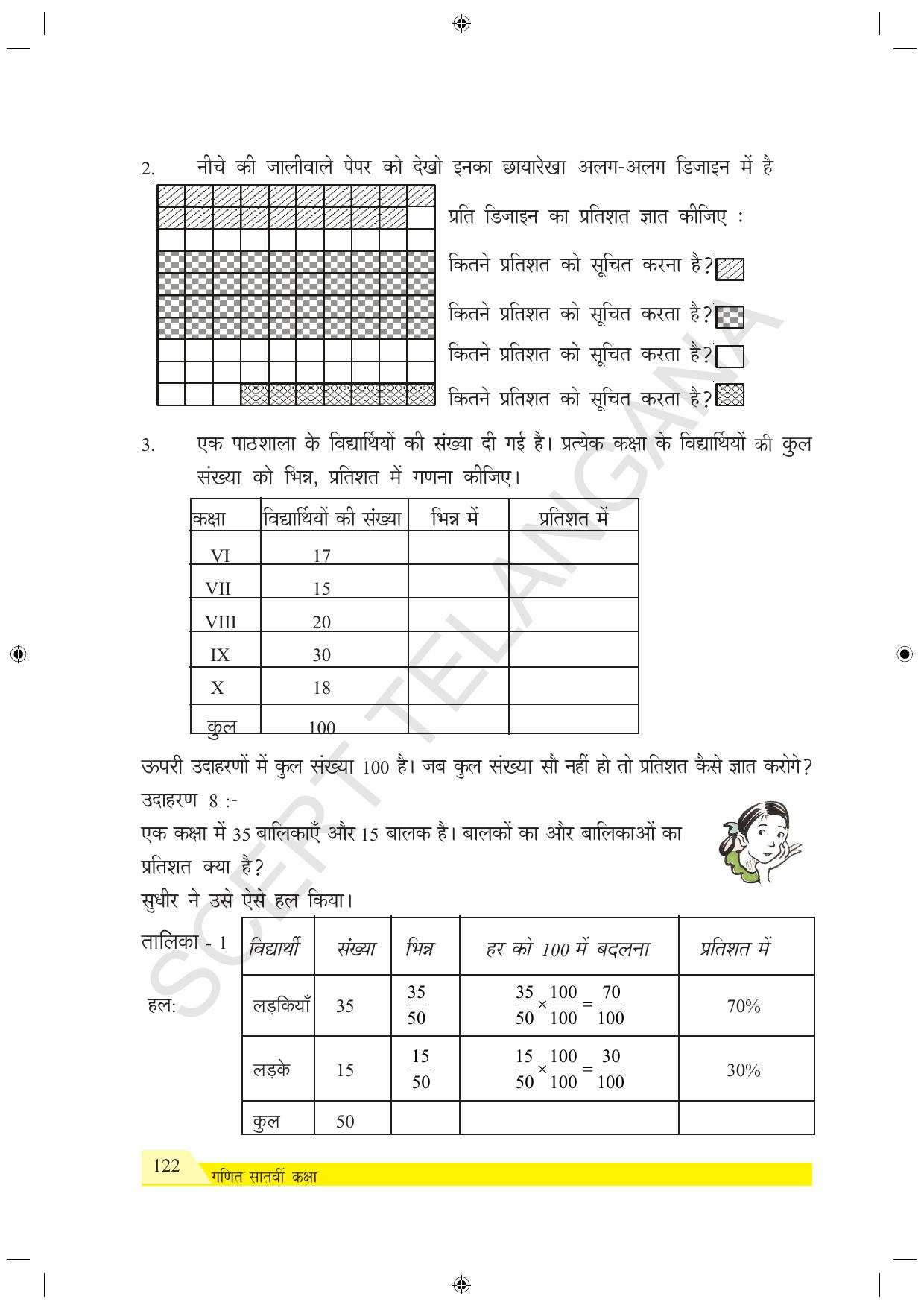 TS SCERT Class 7 Maths (Hindi Medium) Text Book - Page 130