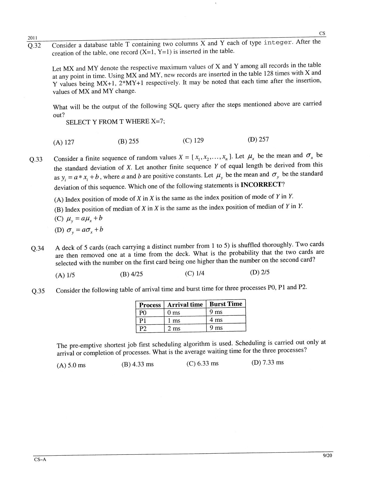 GATE 2011 Computer Science and Information Technology (CS) Question Paper with Answer Key - Page 9