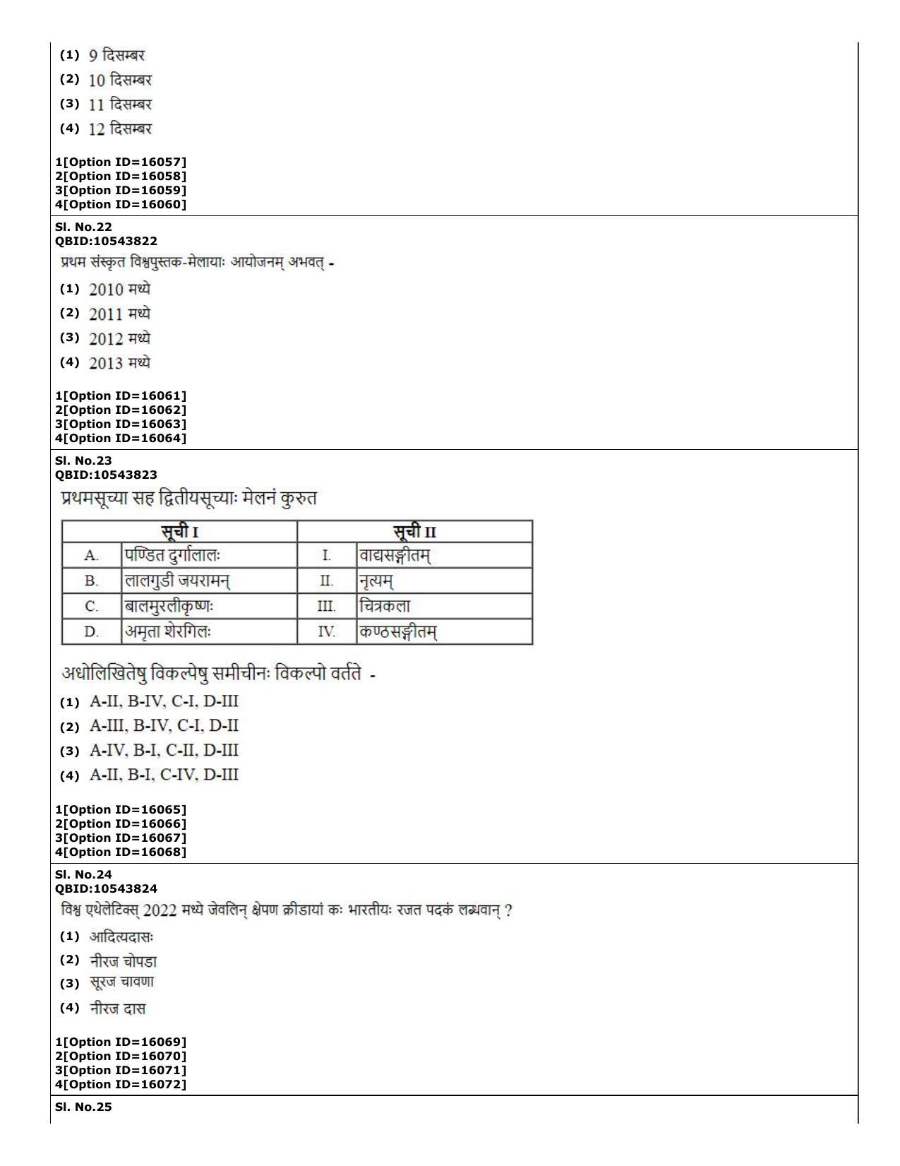 CUET (PG) 2022: PGQP-09 Shiksha Shastri B.Ed (06-09-2022) Question Paper - Page 6