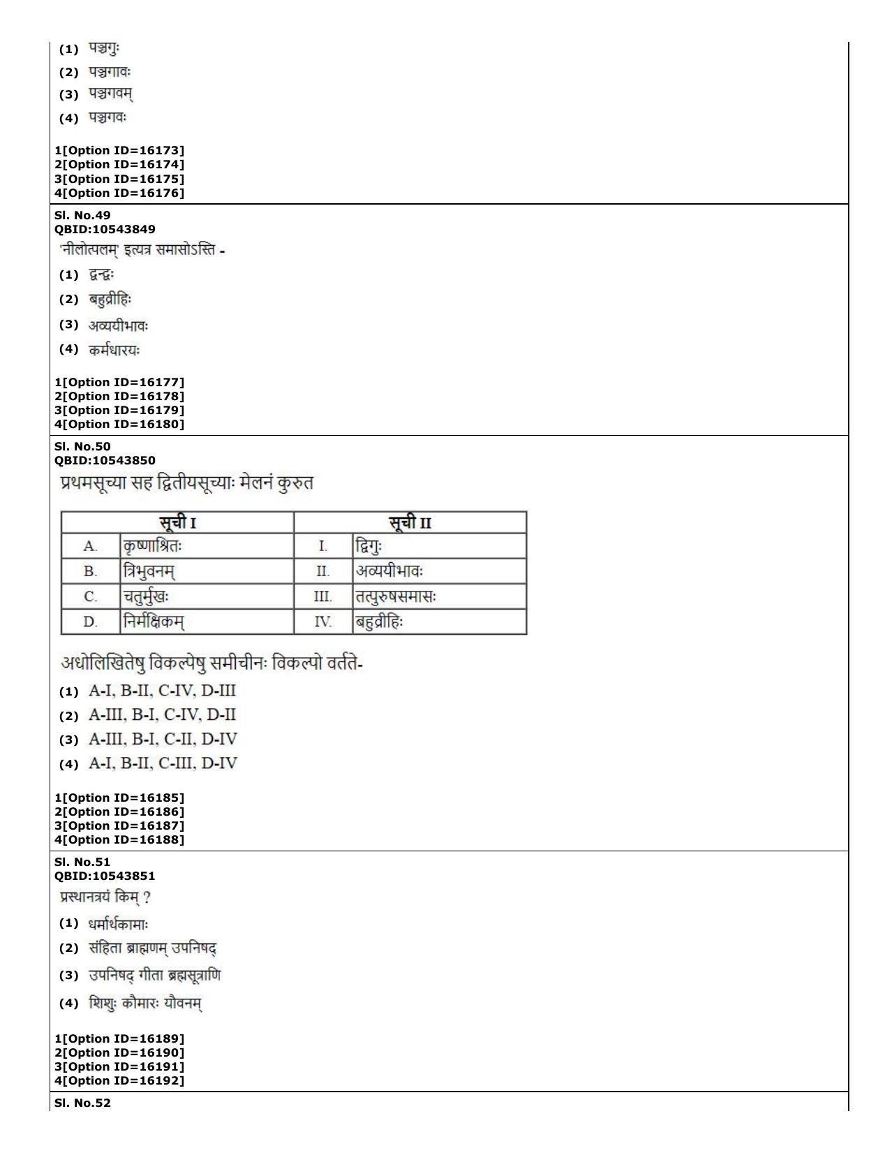 CUET (PG) 2022: PGQP-09 Shiksha Shastri B.Ed (06-09-2022) Question Paper - Page 13