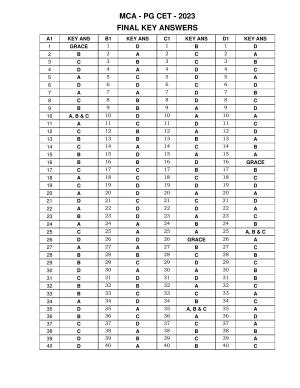 Karnataka PGCET 2023 MCA Answer Key