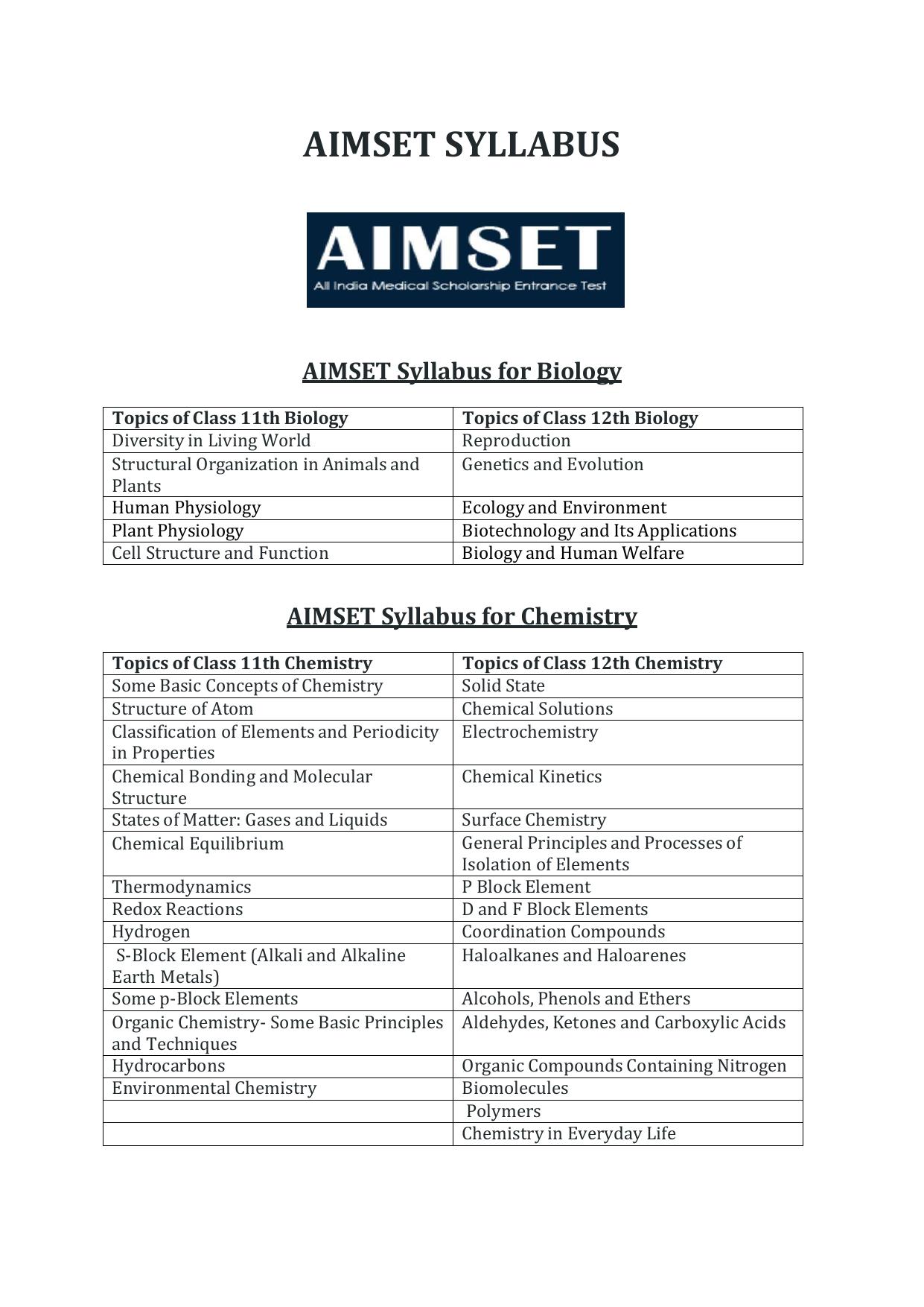 AIMSET Syllabus - Page 1