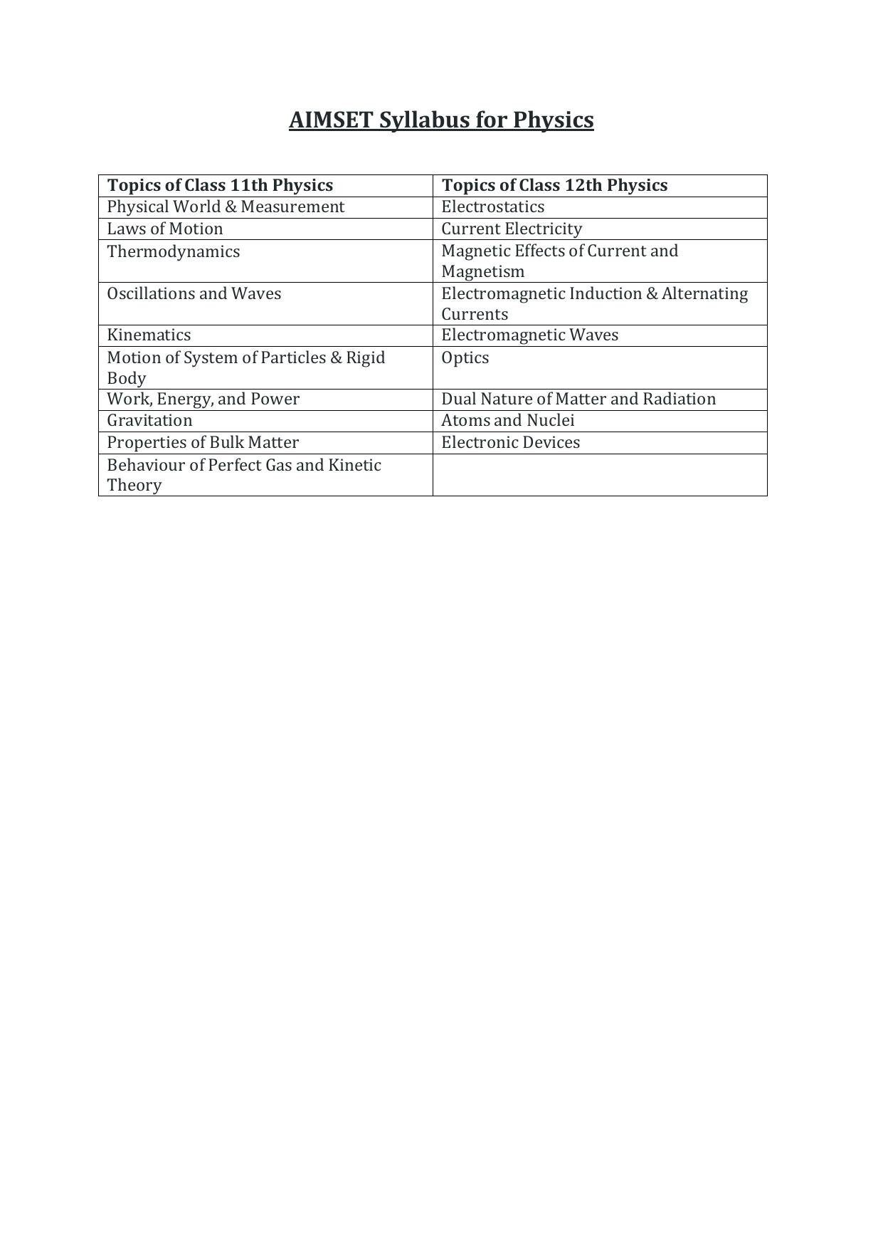 AIMSET Syllabus - Page 2