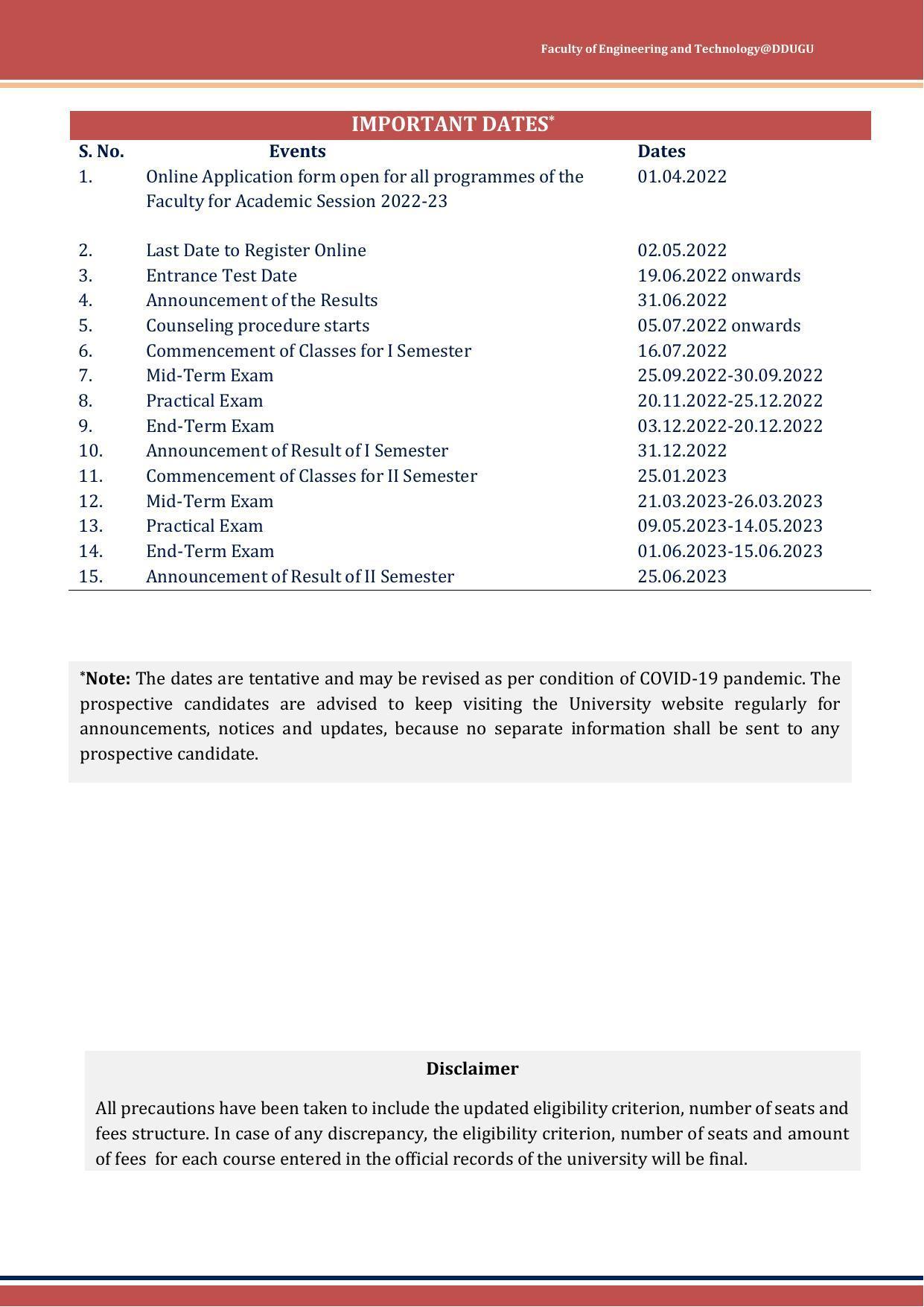 Deen Dayal Upadhyay Gorakhpur University, Gorakhpur B.Tech. Admission 2022-23 - Page 25