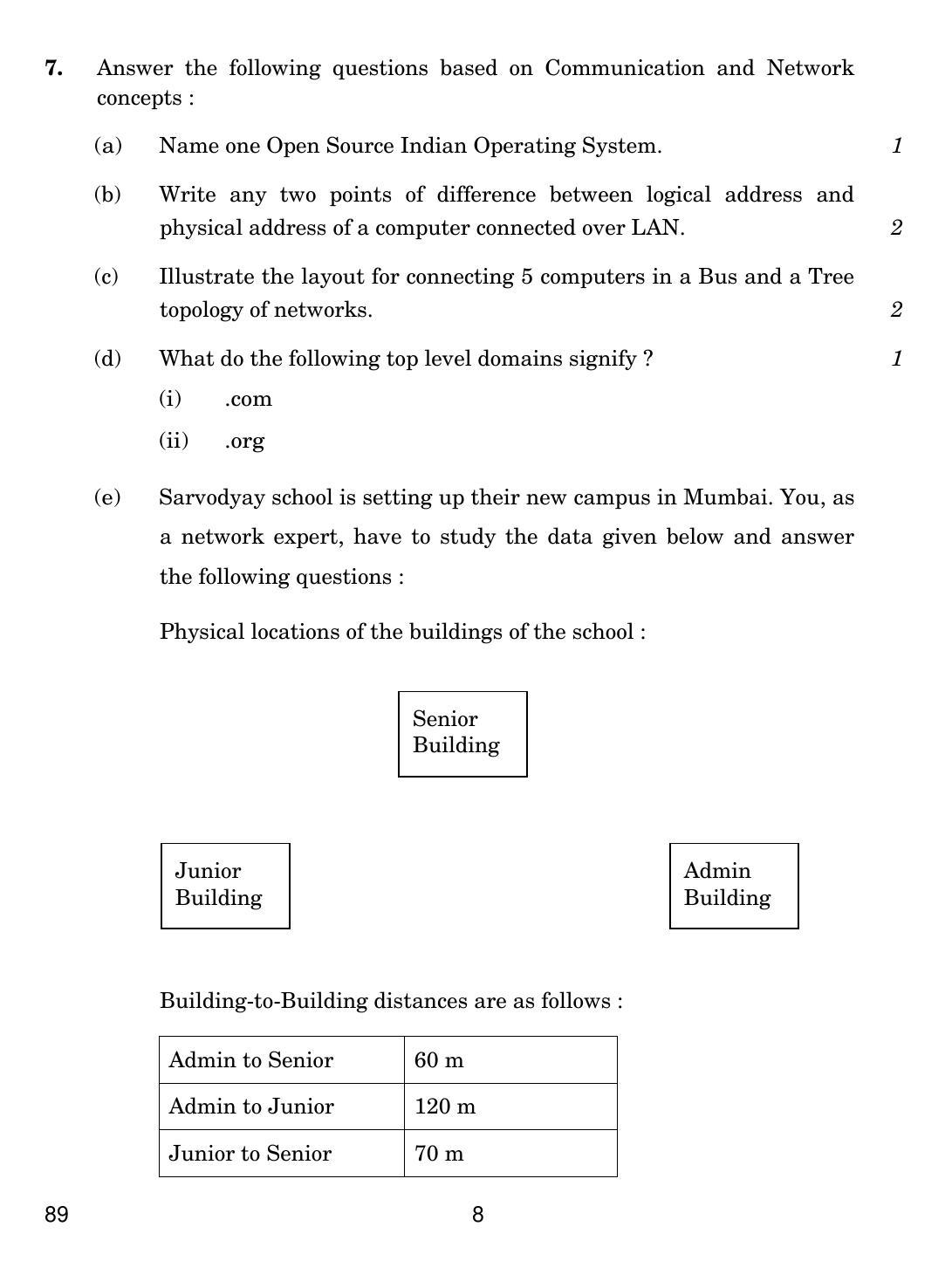 CBSE Class 12 89 MULTIMEDIA AND WEB TECHNOLOGY 2017 Question Paper - Page 8