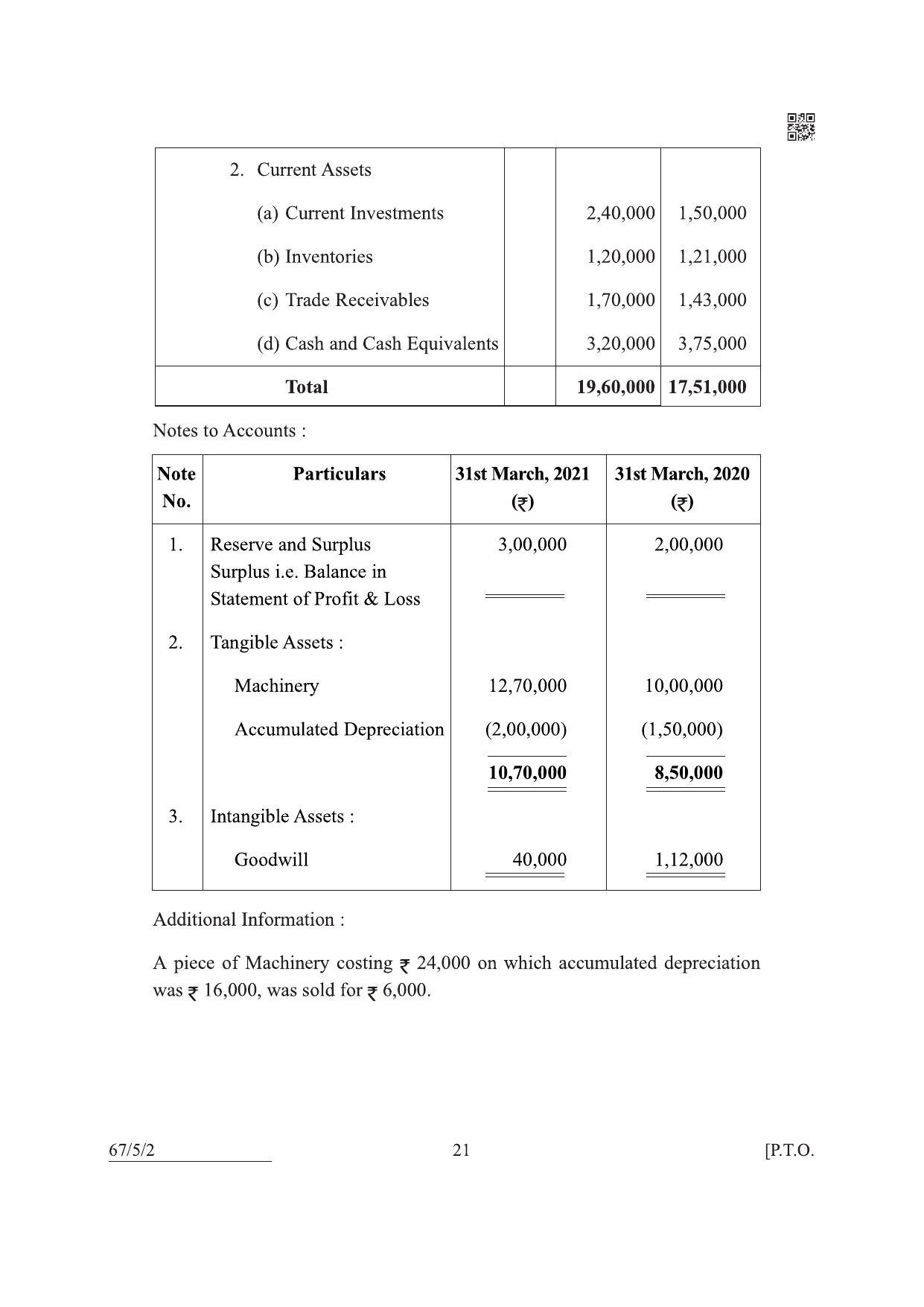 CBSE Class 12 67-5-2 Accountancy 2022 Question Paper - Page 21
