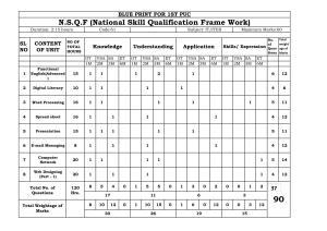 Karnataka 1st PUC IT / ITES Model Question Paper