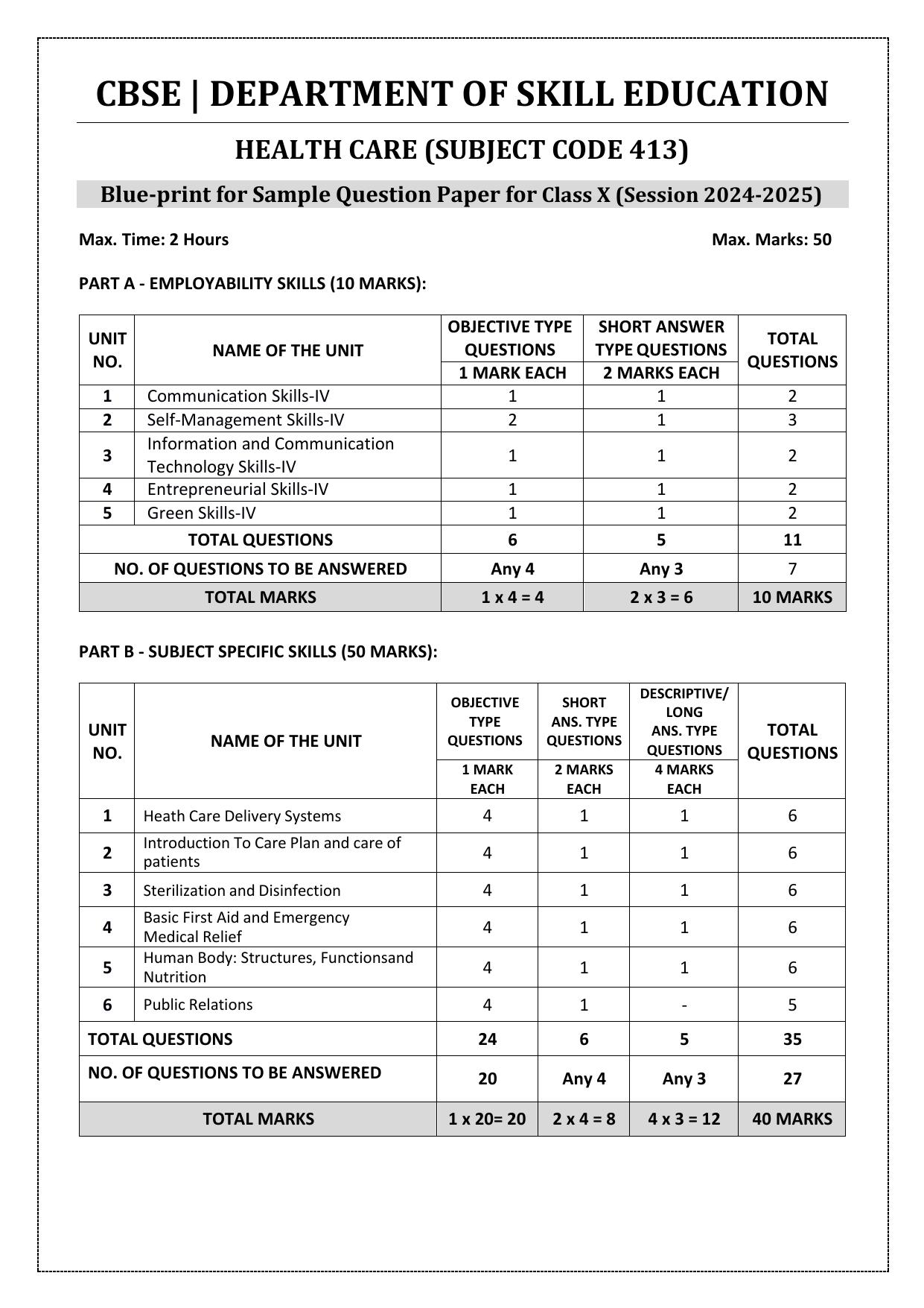 CBSE Class 10 Health Care Sample Paper 2025 - Page 1