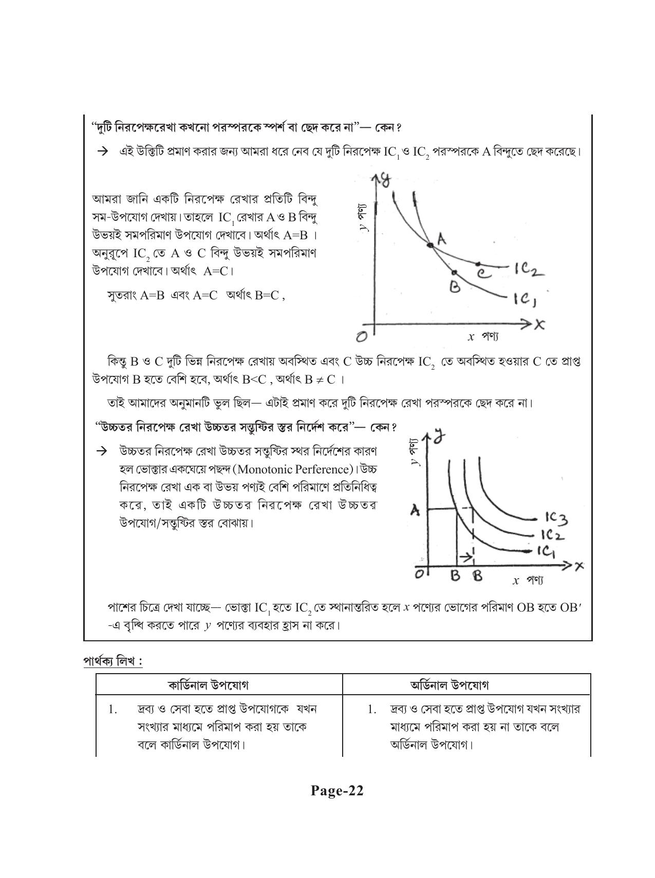 Tripura Board Class 11 Economics Bengali Version Workbooks - Page 26