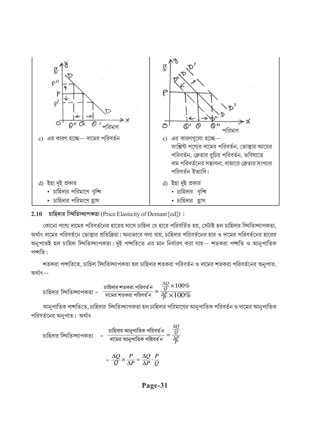 Tripura Board Class 11 Economics Bengali Version Workbooks - Page 35