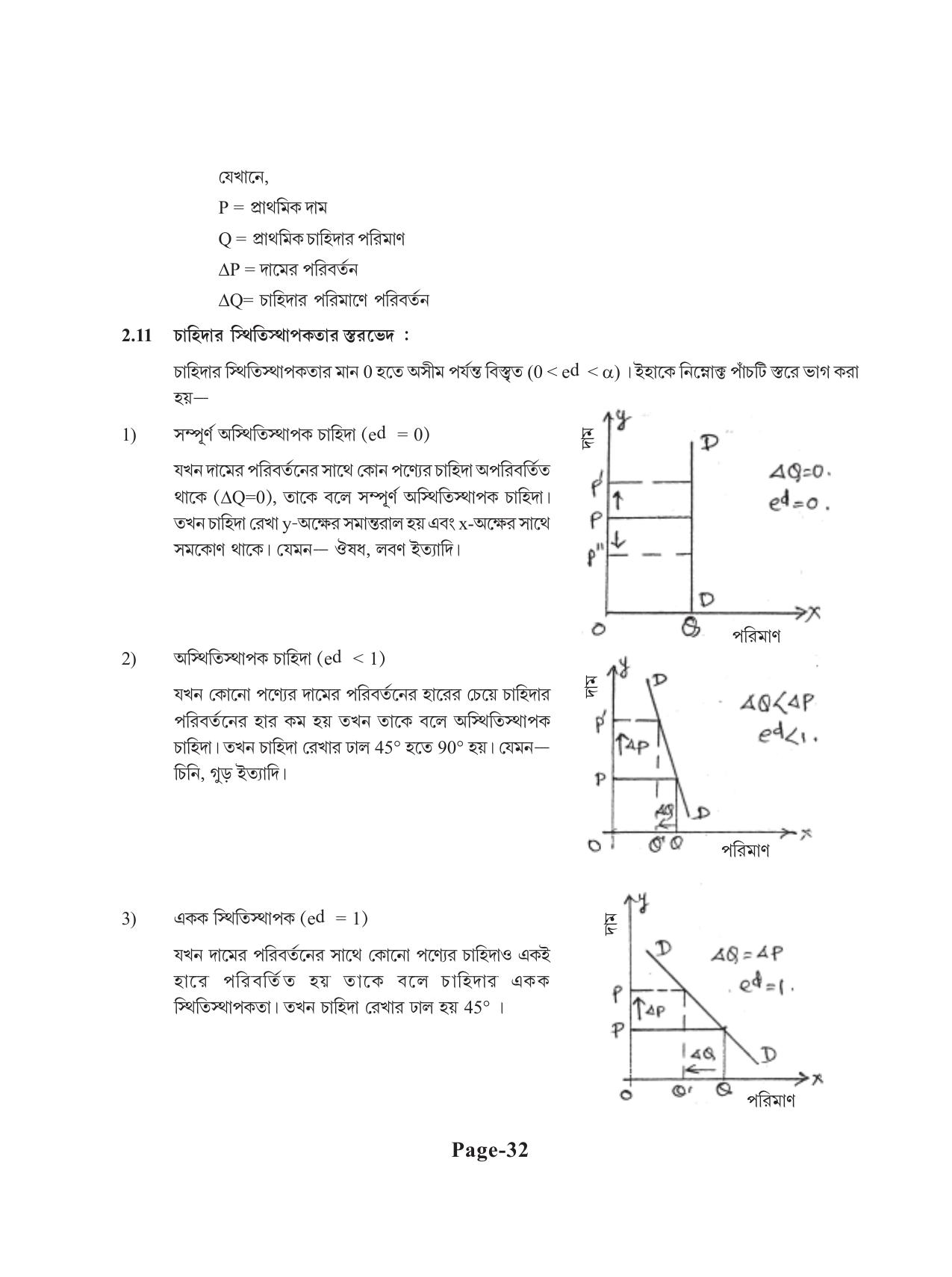 Tripura Board Class 11 Economics Bengali Version Workbooks - Page 36
