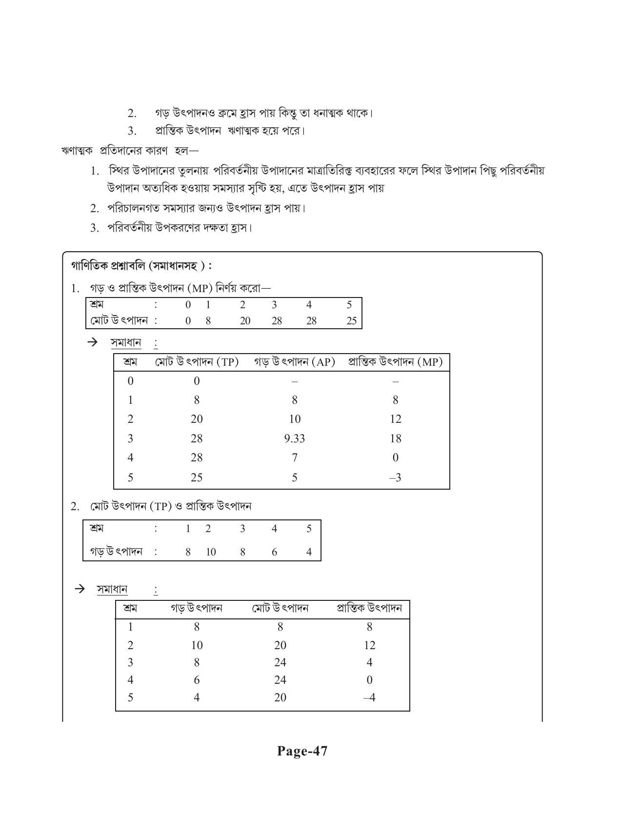 Tripura Board Class 11 Economics Bengali Version Workbooks - Page 51