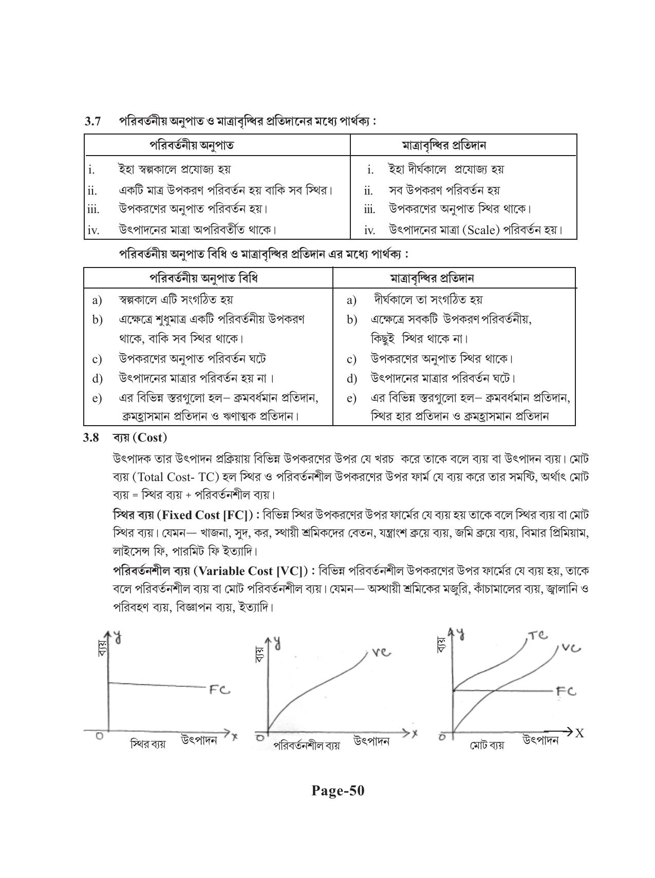 Tripura Board Class 11 Economics Bengali Version Workbooks - Page 54