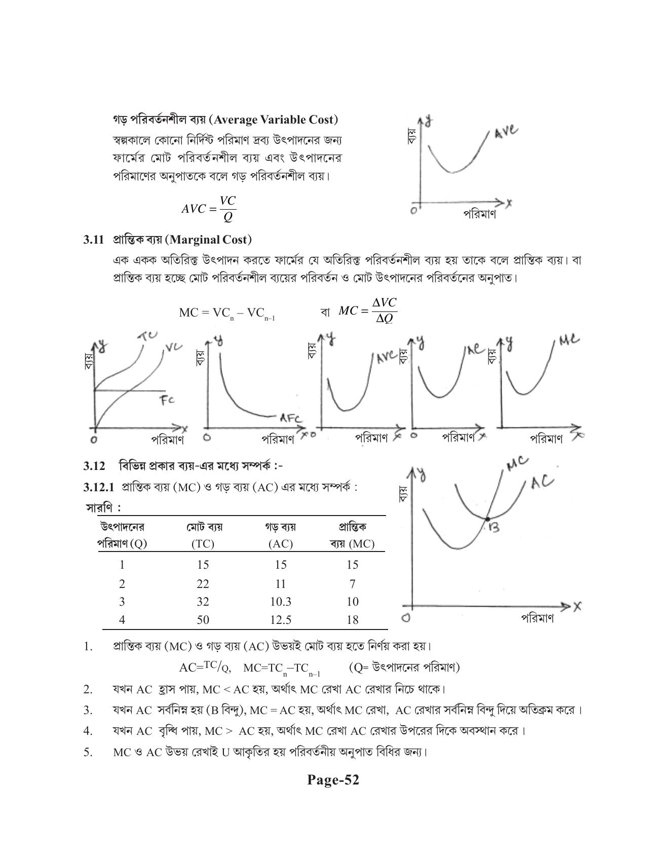 Tripura Board Class 11 Economics Bengali Version Workbooks - Page 56