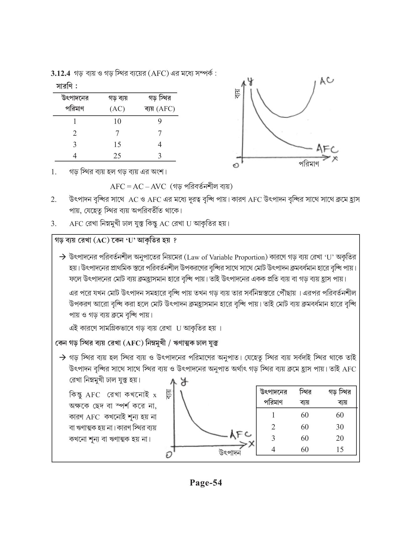 Tripura Board Class 11 Economics Bengali Version Workbooks - Page 58