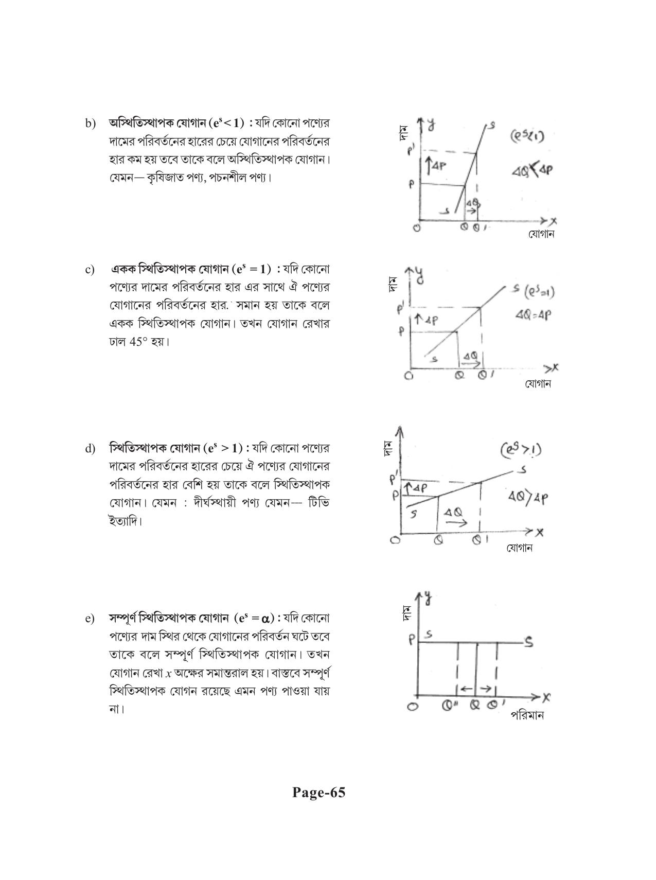 Tripura Board Class 11 Economics Bengali Version Workbooks - Page 69