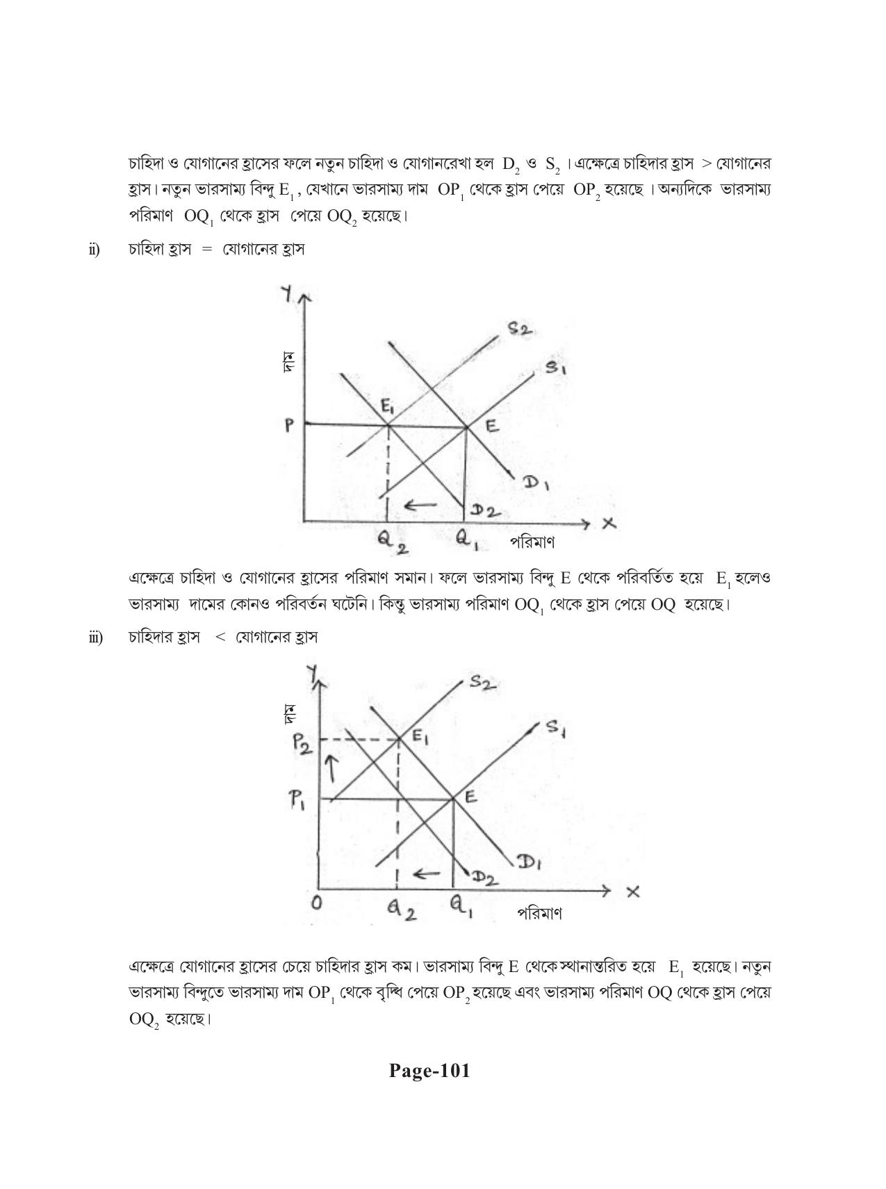 Tripura Board Class 11 Economics Bengali Version Workbooks - Page 105