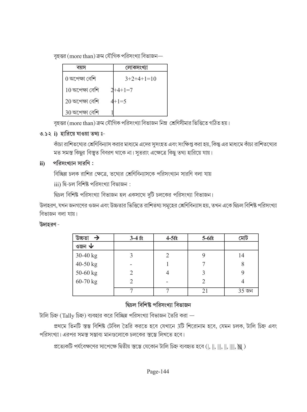 Tripura Board Class 11 Economics Bengali Version Workbooks - Page 148