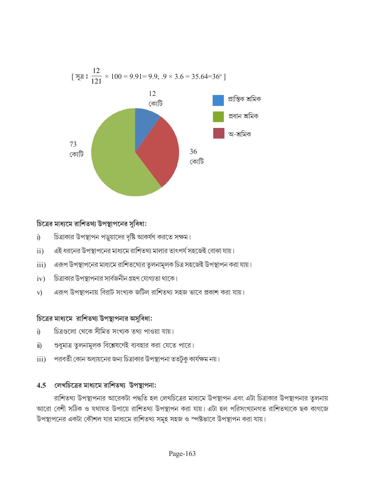 Tripura Board Class 11 Economics Bengali Version Workbooks - Page 167