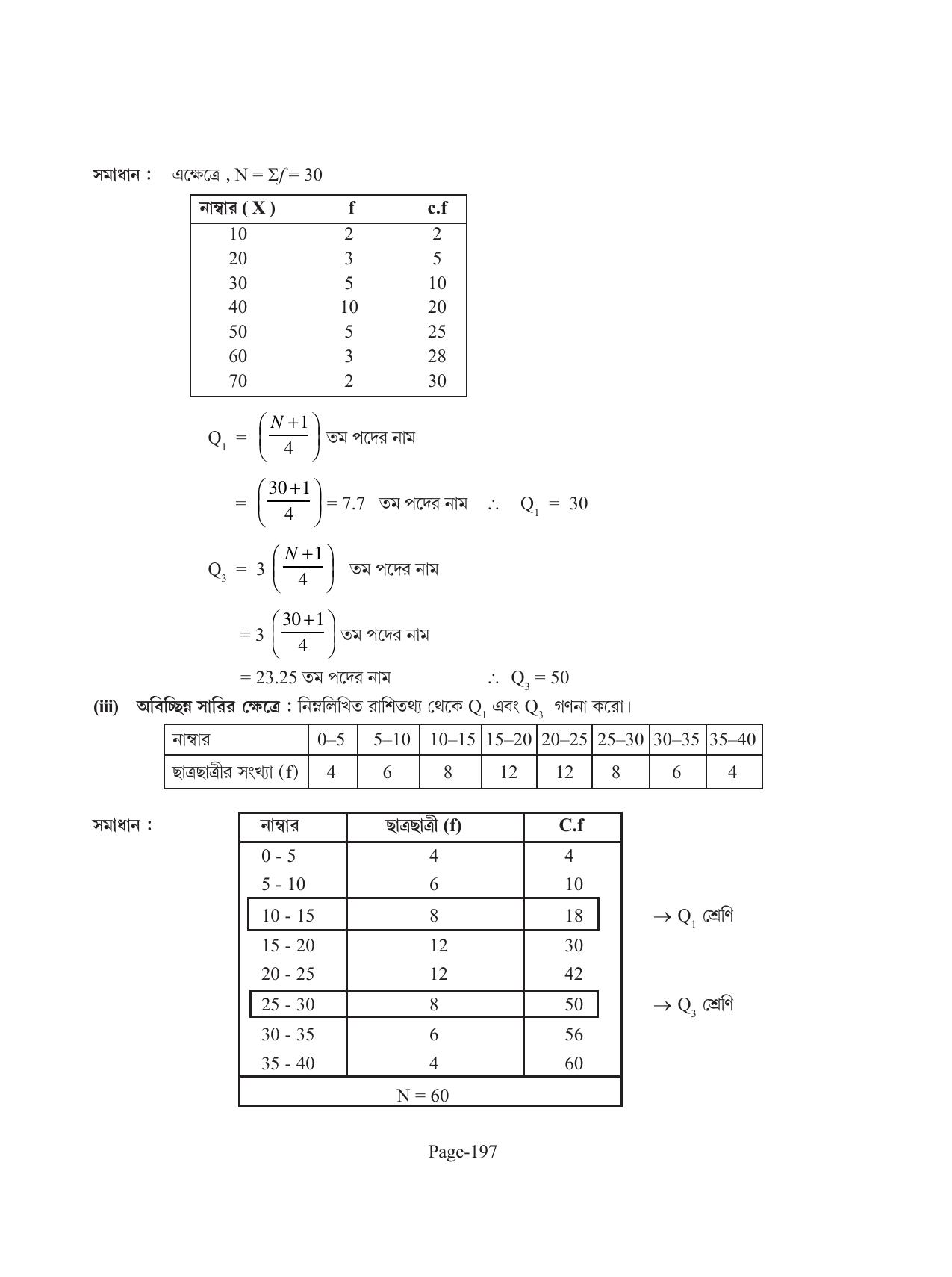 Tripura Board Class 11 Economics Bengali Version Workbooks - Page 201