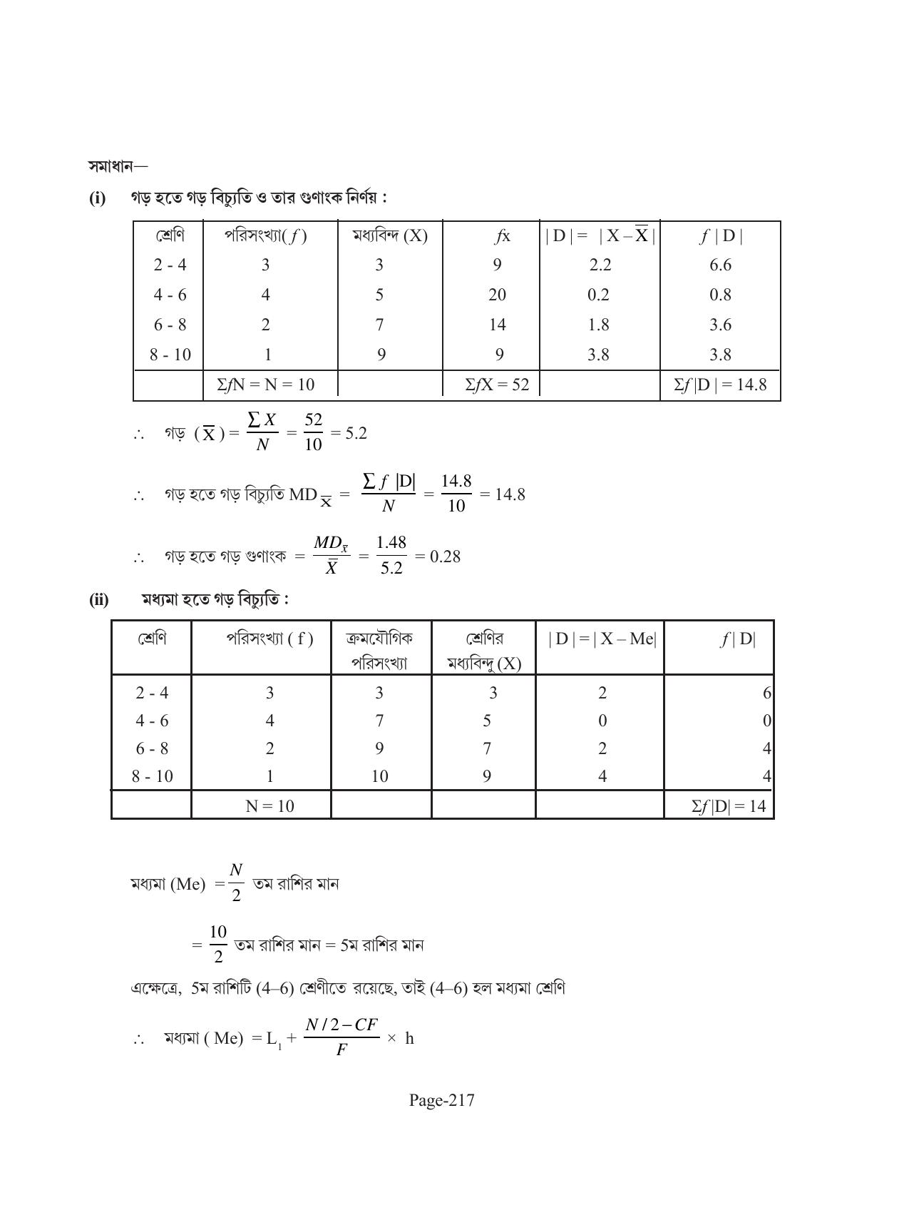 Tripura Board Class 11 Economics Bengali Version Workbooks - Page 221
