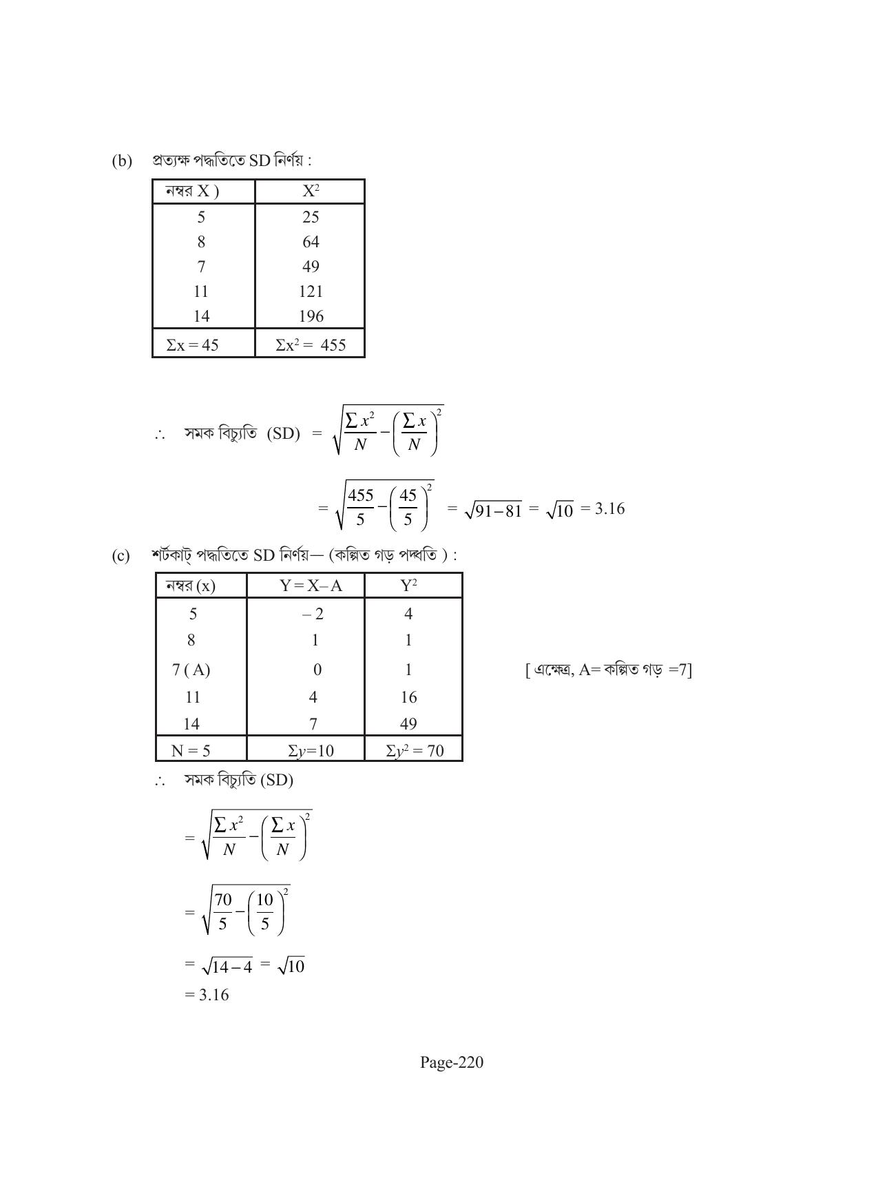 Tripura Board Class 11 Economics Bengali Version Workbooks - Page 224