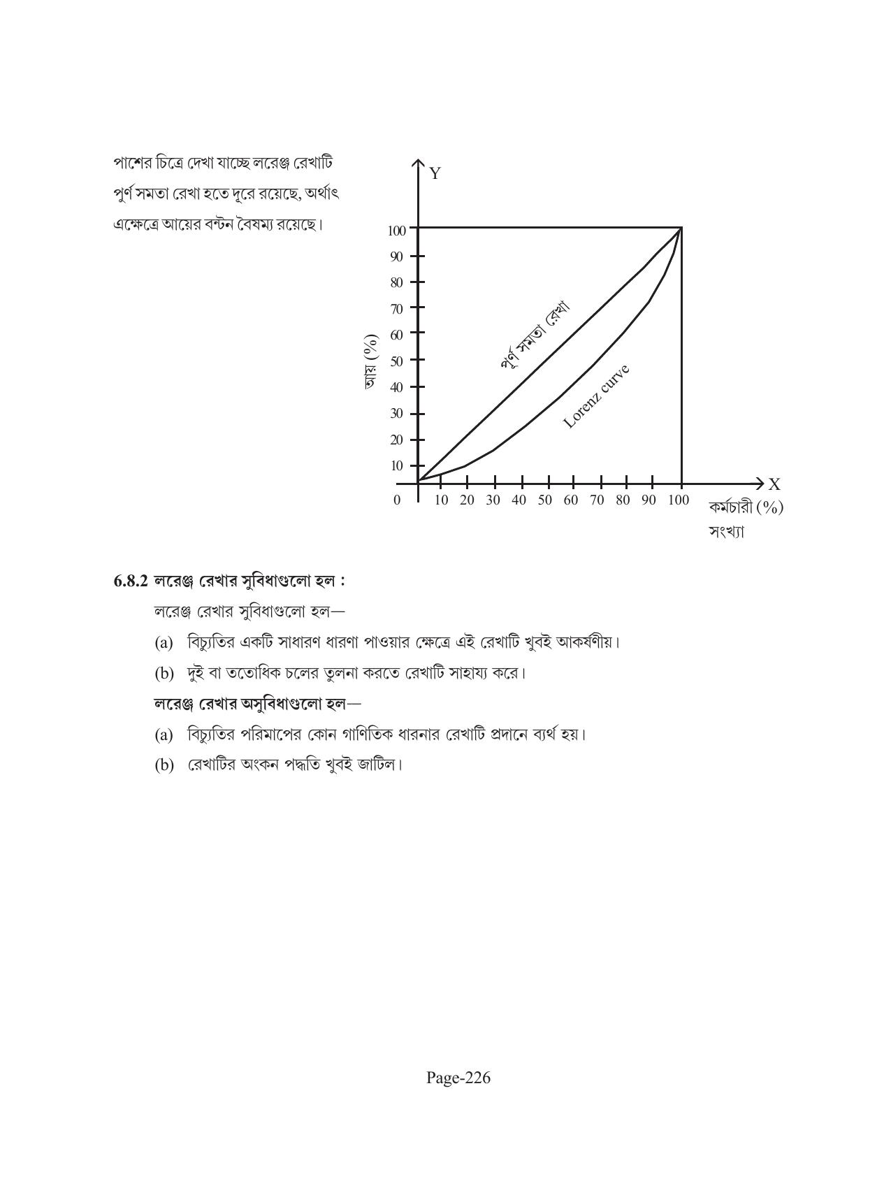 Tripura Board Class 11 Economics Bengali Version Workbooks - Page 230