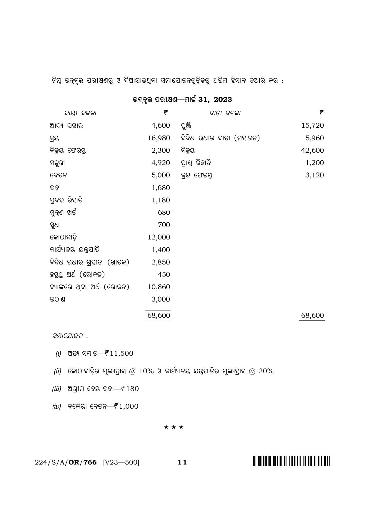 NIOS 2023 Class 10 Accountancy (Odia) Question Paper - Page 11