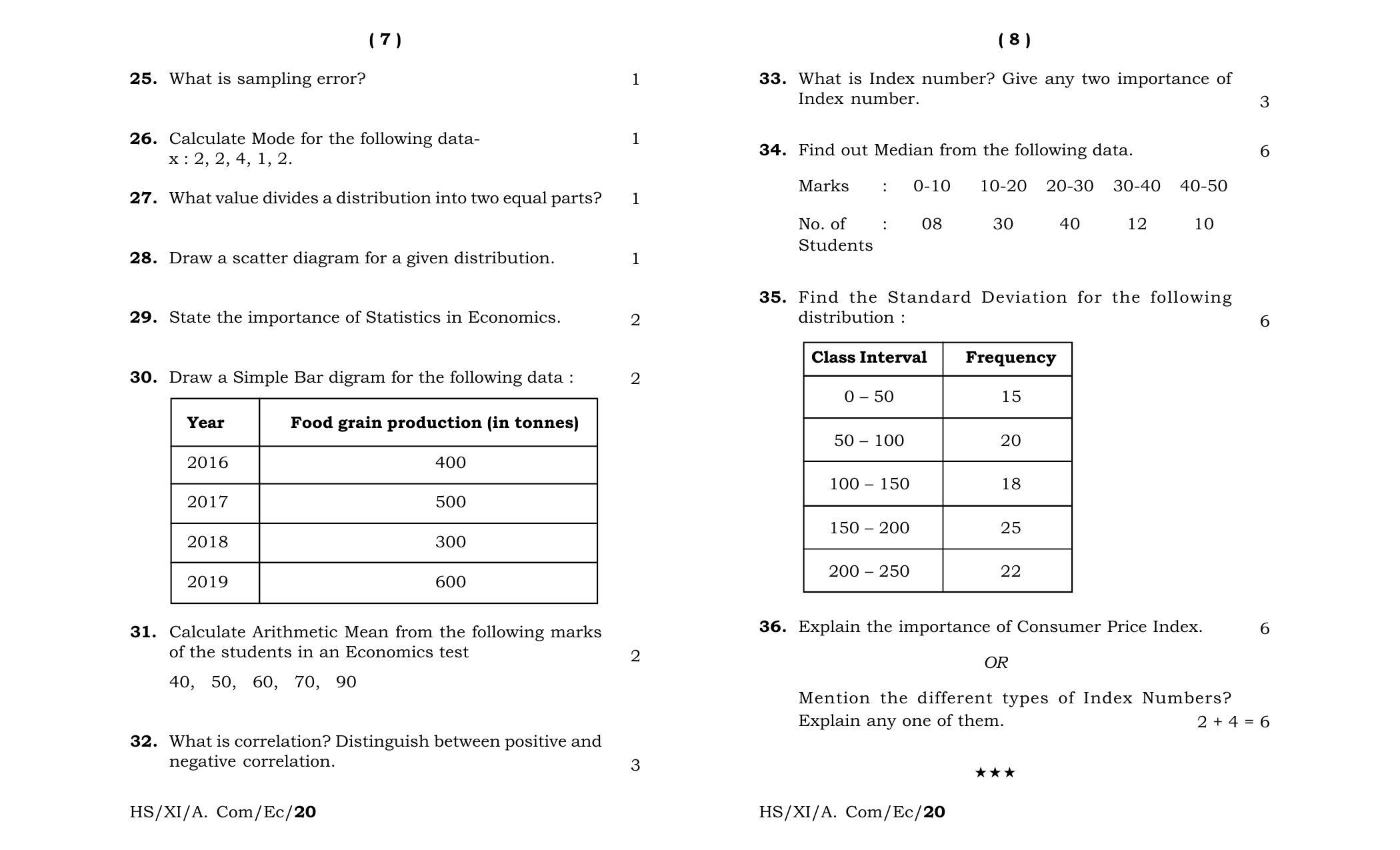 Meghalaya Board (MBOSE) Class 11 Economics 2020 Question Paper - Page 4