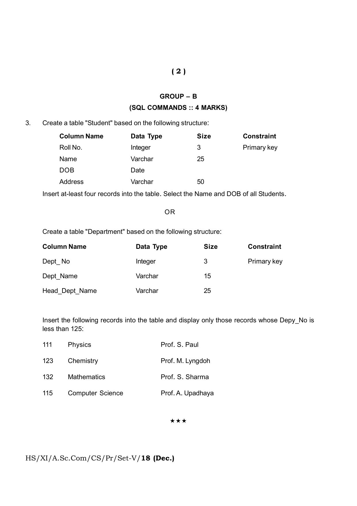 Meghalaya Board (MBOSE) Class 11 Computer_Science__Inctruction___Practical_ 2019 Question Paper - Page 12
