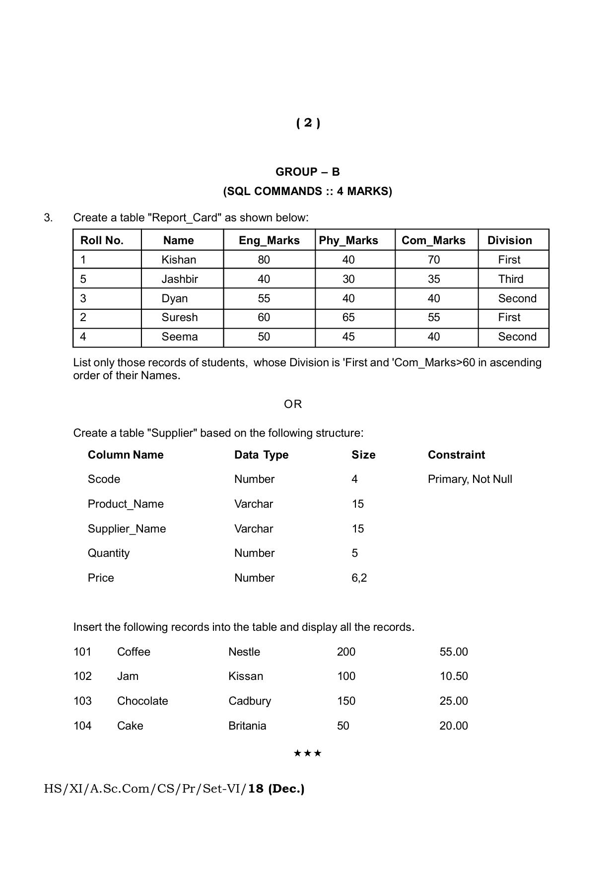 Meghalaya Board (MBOSE) Class 11 Computer_Science__Inctruction___Practical_ 2019 Question Paper - Page 14