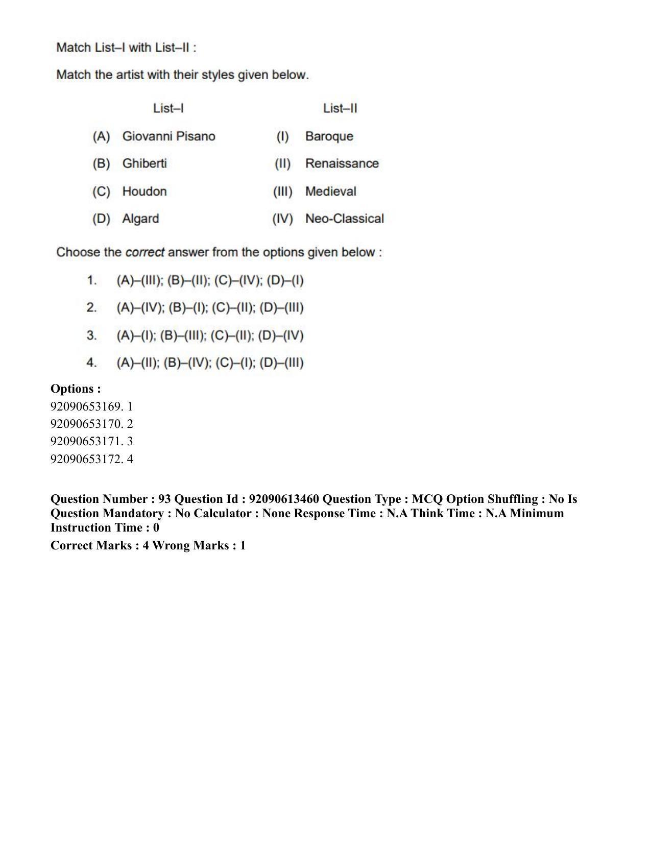 CUET PG 2023: HUQP07 – Fine Arts Hindi-Shift 1 (12-06-2023) Question Paper - Page 96