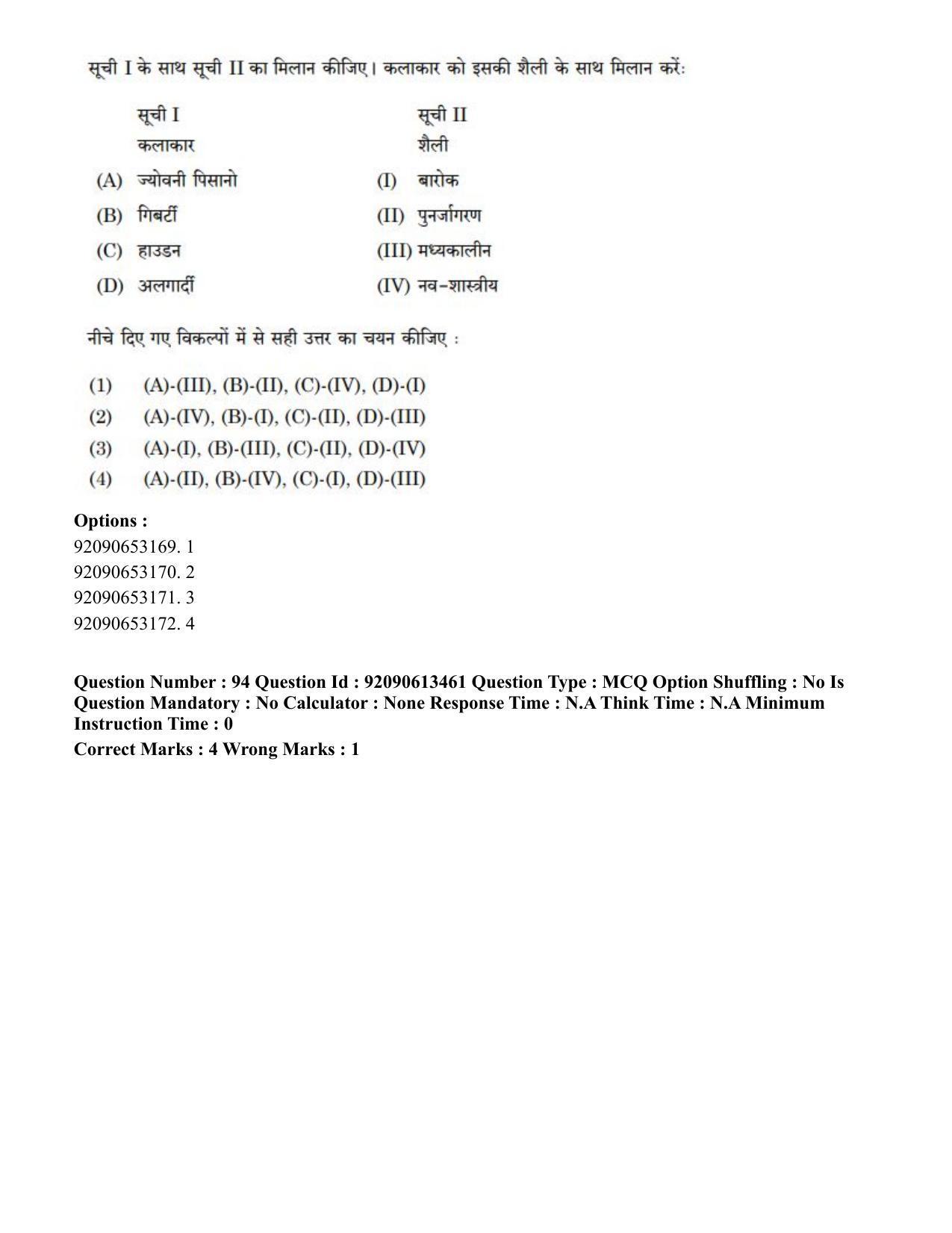 CUET PG 2023: HUQP07 – Fine Arts Hindi-Shift 1 (12-06-2023) Question Paper - Page 97
