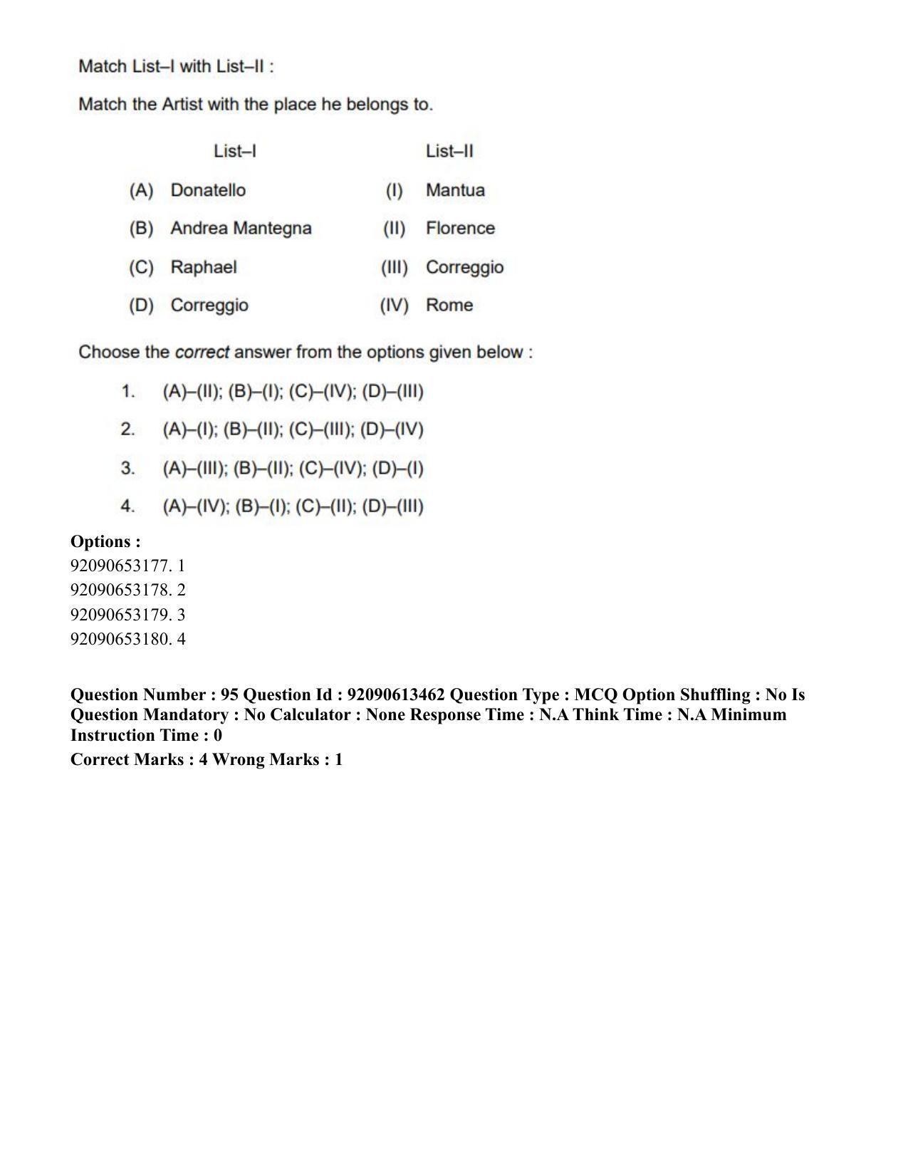 CUET PG 2023: HUQP07 – Fine Arts Hindi-Shift 1 (12-06-2023) Question Paper - Page 100