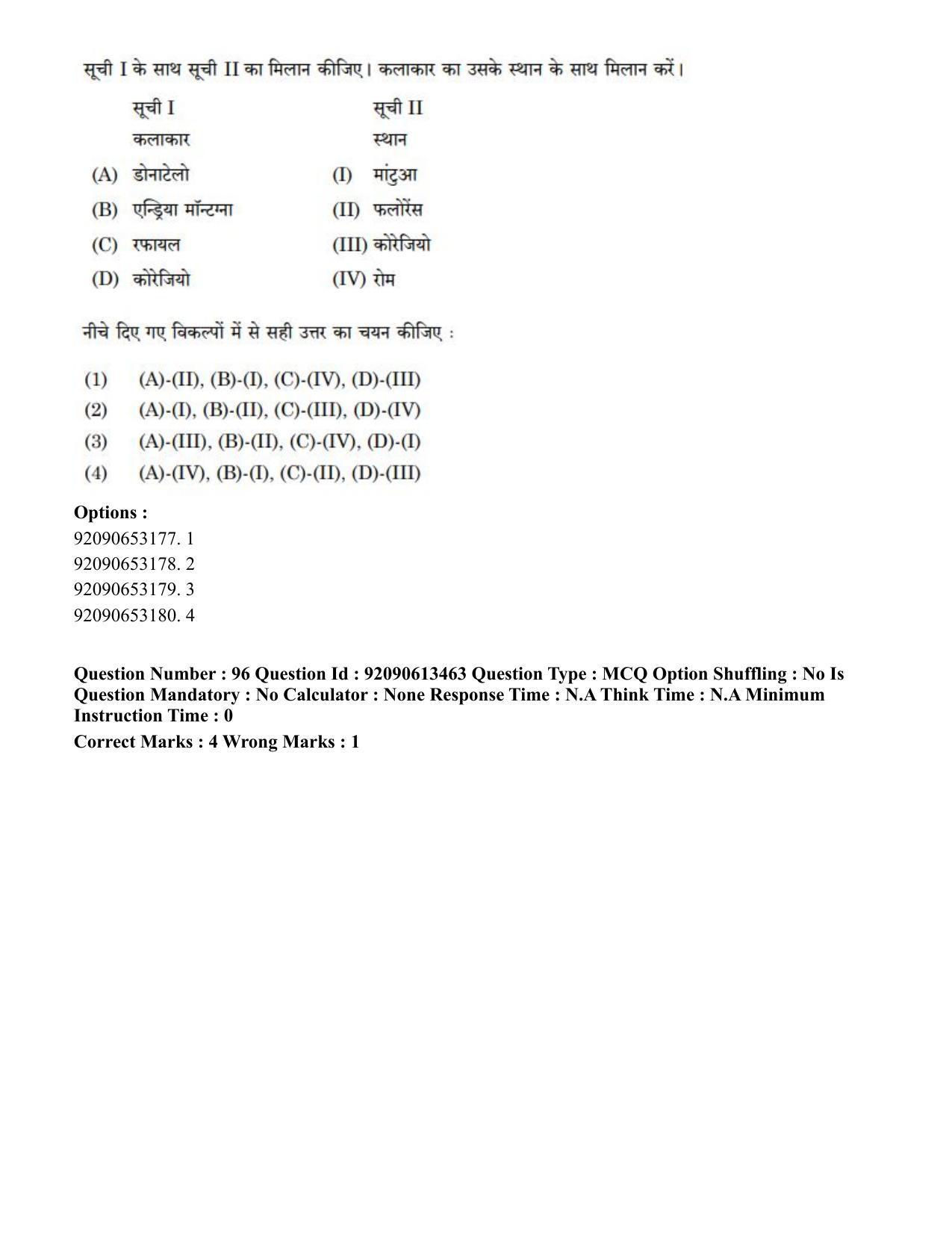 CUET PG 2023: HUQP07 – Fine Arts Hindi-Shift 1 (12-06-2023) Question Paper - Page 101