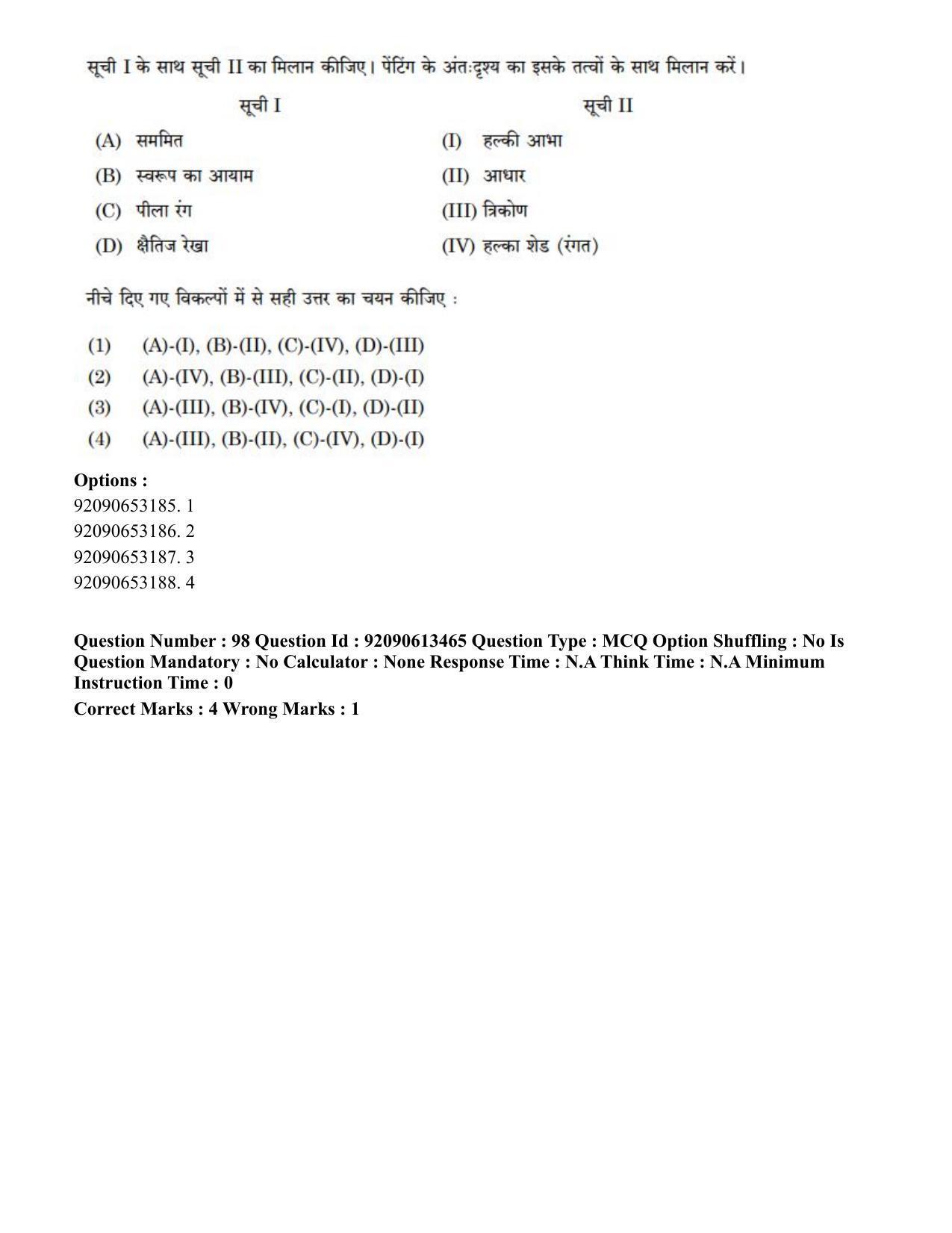 CUET PG 2023: HUQP07 – Fine Arts Hindi-Shift 1 (12-06-2023) Question Paper - Page 105