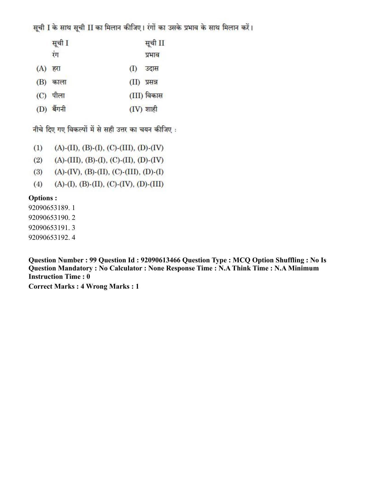 CUET PG 2023: HUQP07 – Fine Arts Hindi-Shift 1 (12-06-2023) Question Paper - Page 107