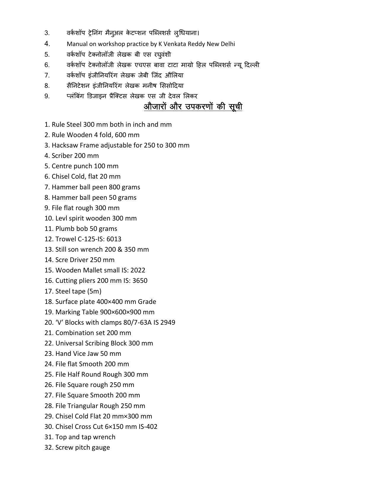 UP Board 9th Syllabus Trade-Plumbering - Page 3