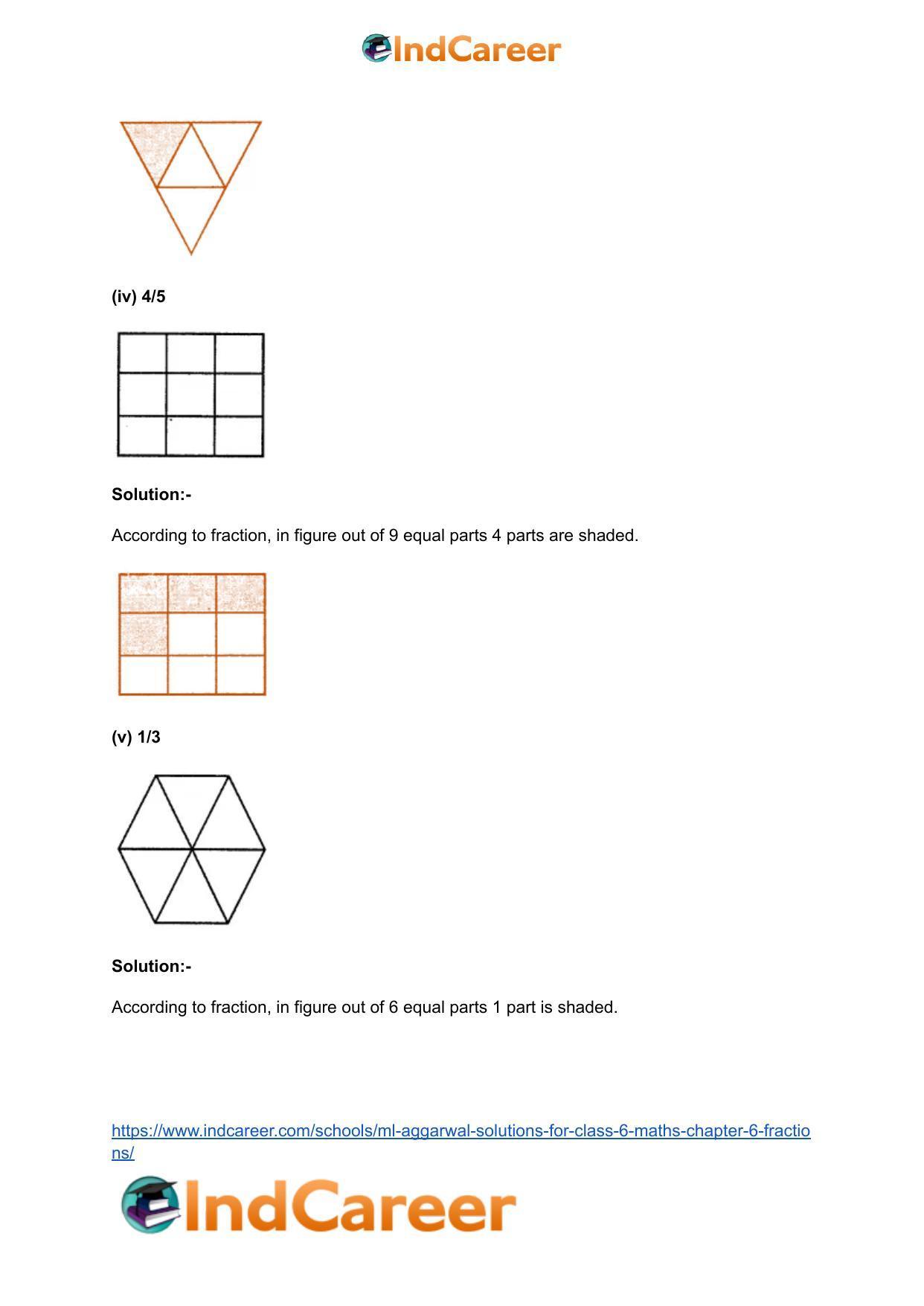 ML Aggarwal Solutions for Class 6 Maths Chapter 6- Fractions - Page 6